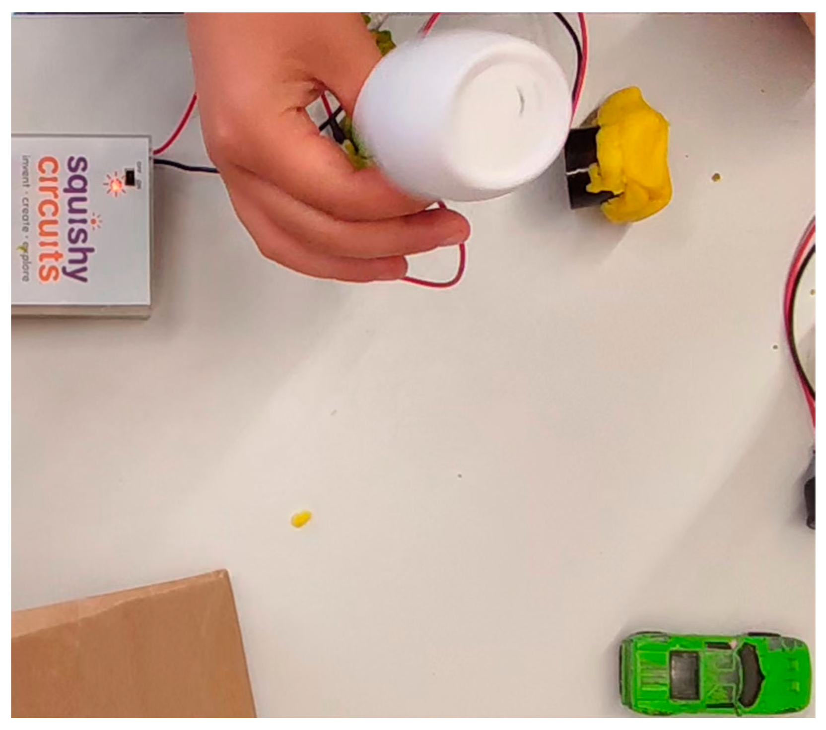 Sustainability 15 14962 g007