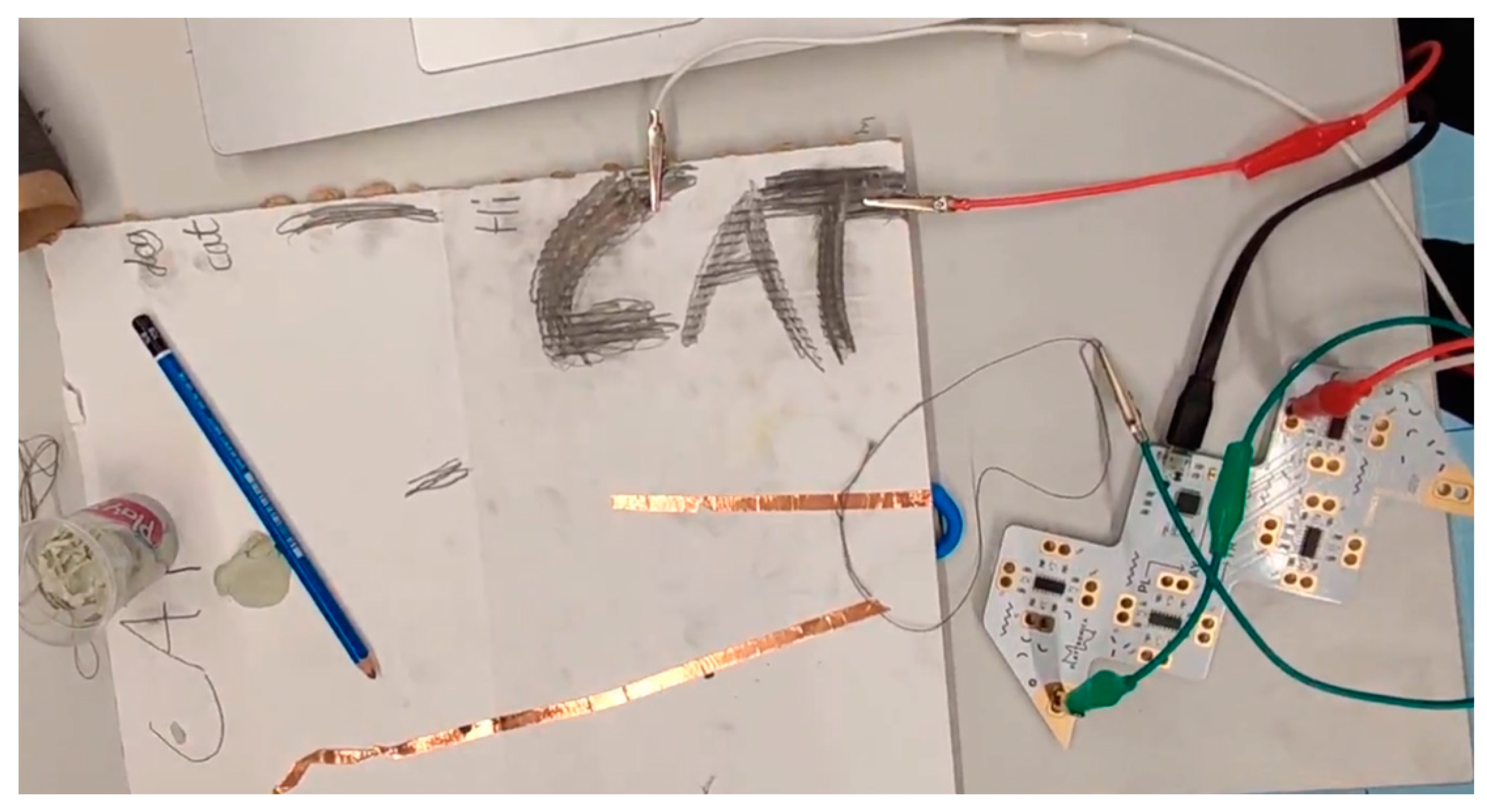 Sustainability 15 14962 g009