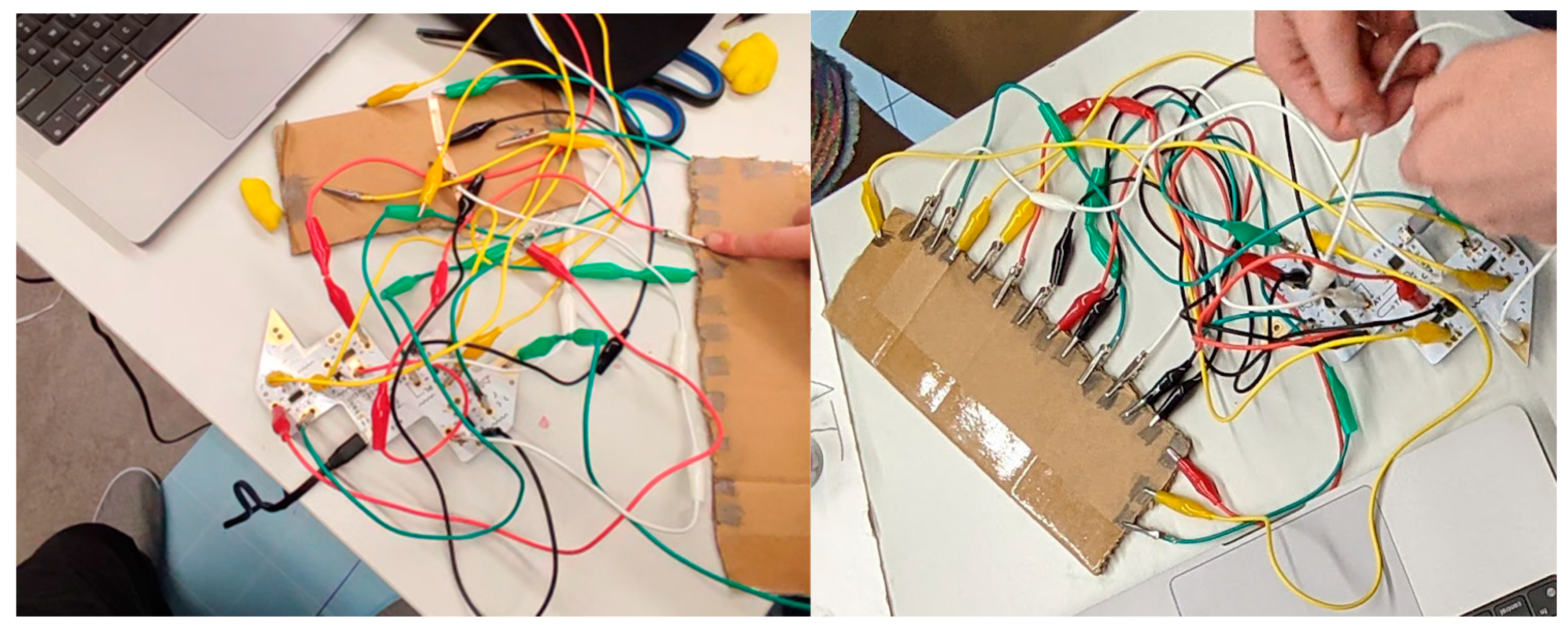 Sustainability 15 14962 g011