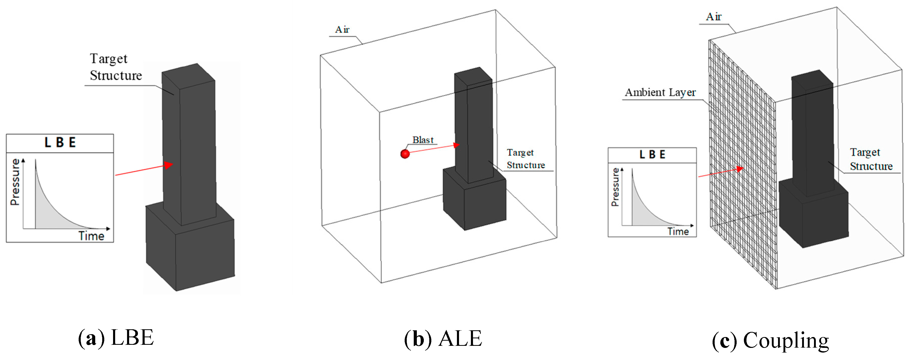 Sustainability 15 14967 g001