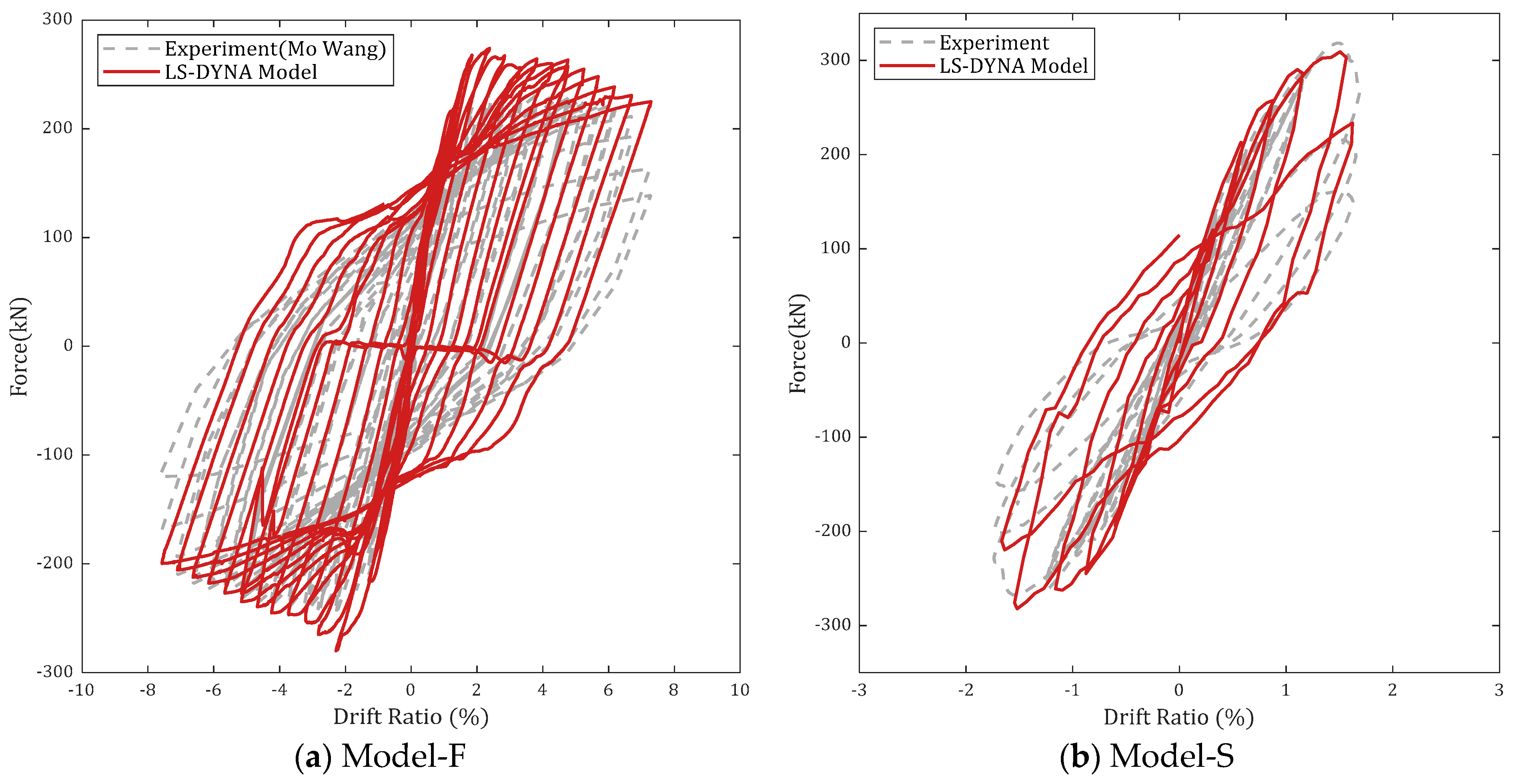 Sustainability 15 14967 g005
