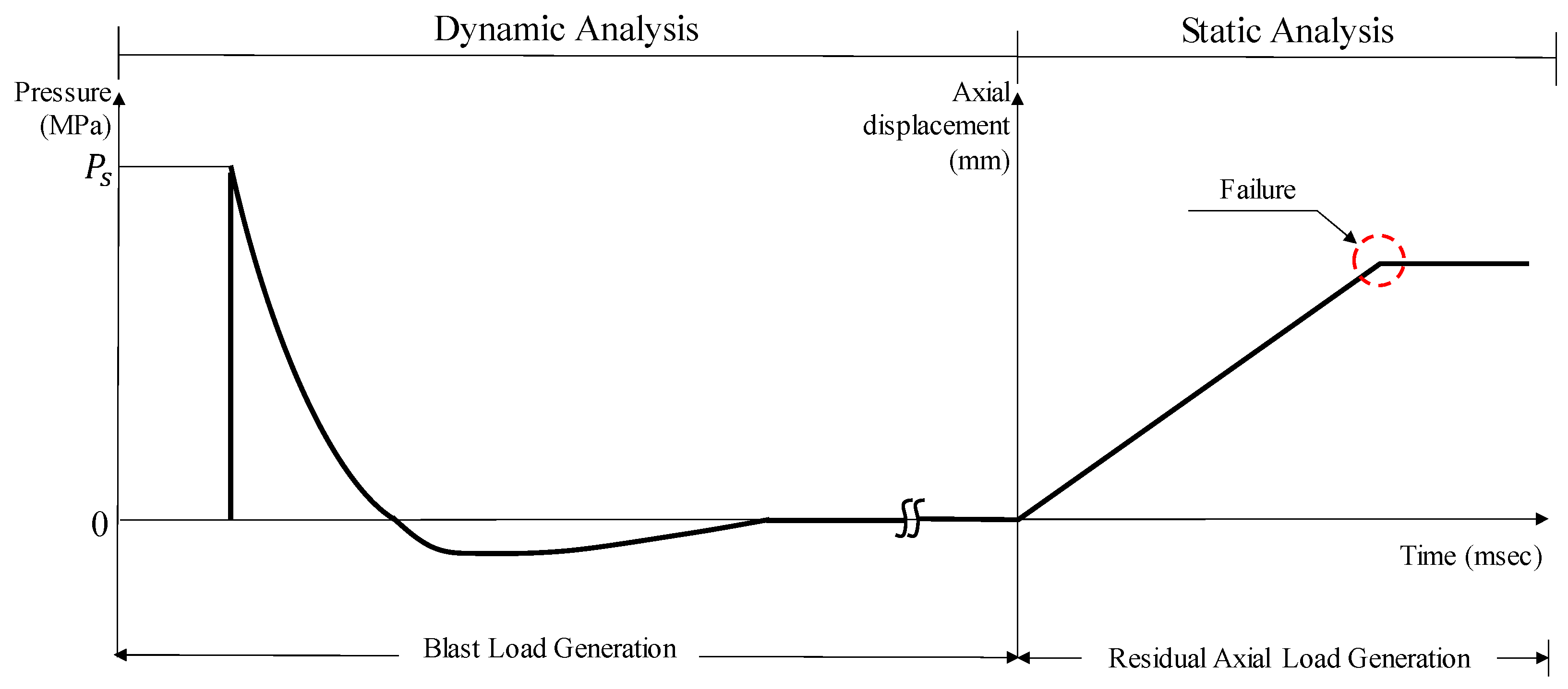 Sustainability 15 14967 g007
