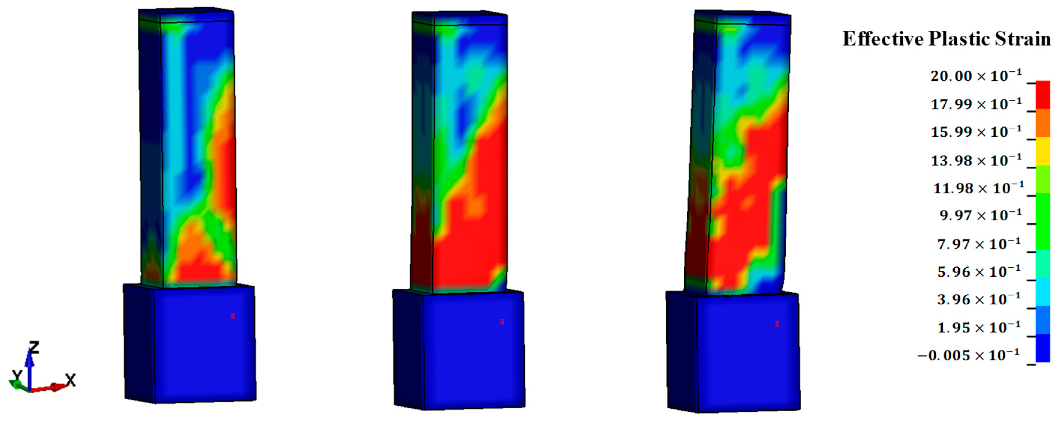 Sustainability 15 14967 g008