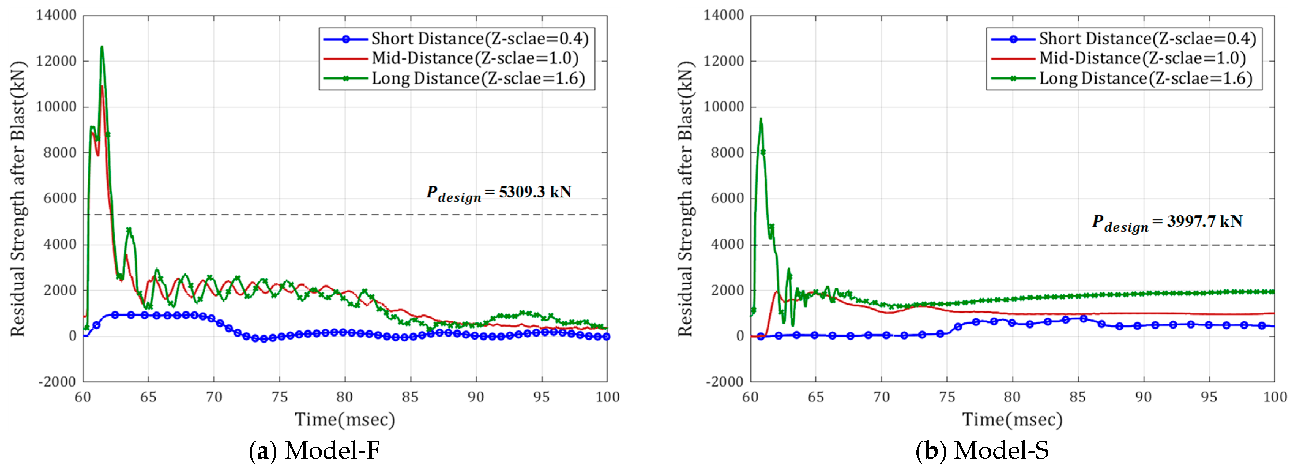 Sustainability 15 14967 g011