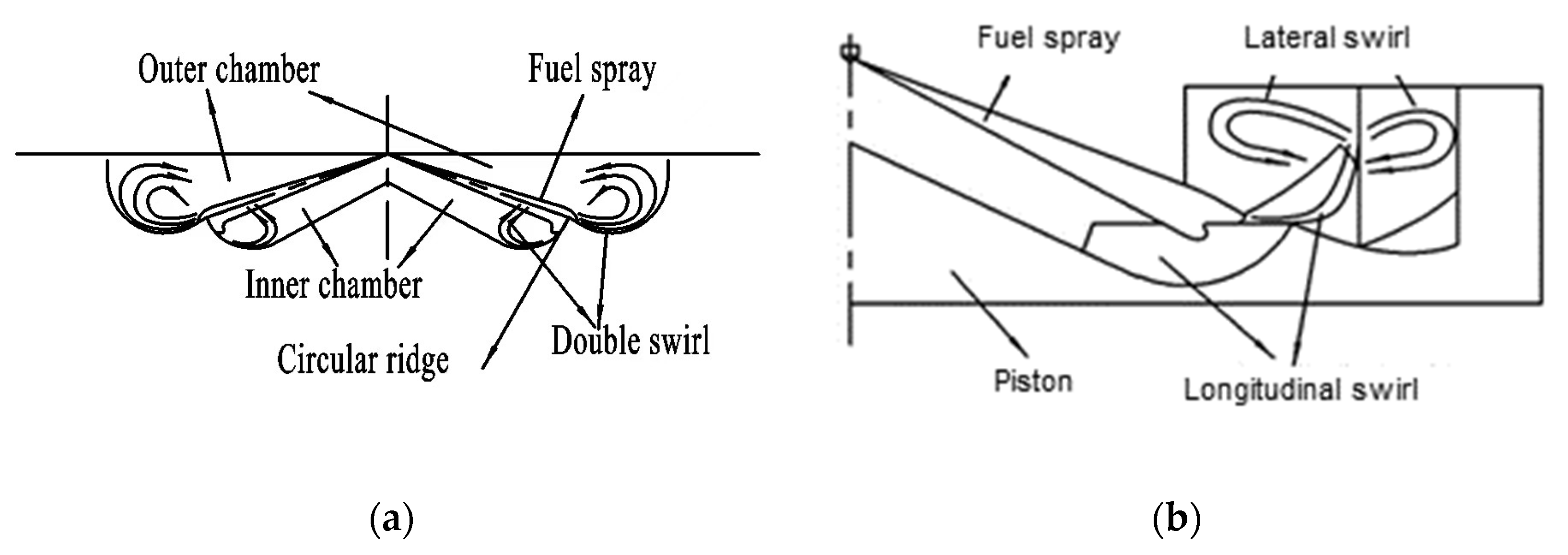 Sustainability 15 14968 g001