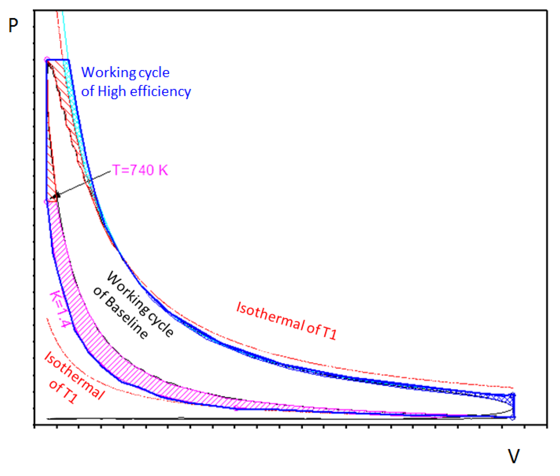 Sustainability 15 14968 g002