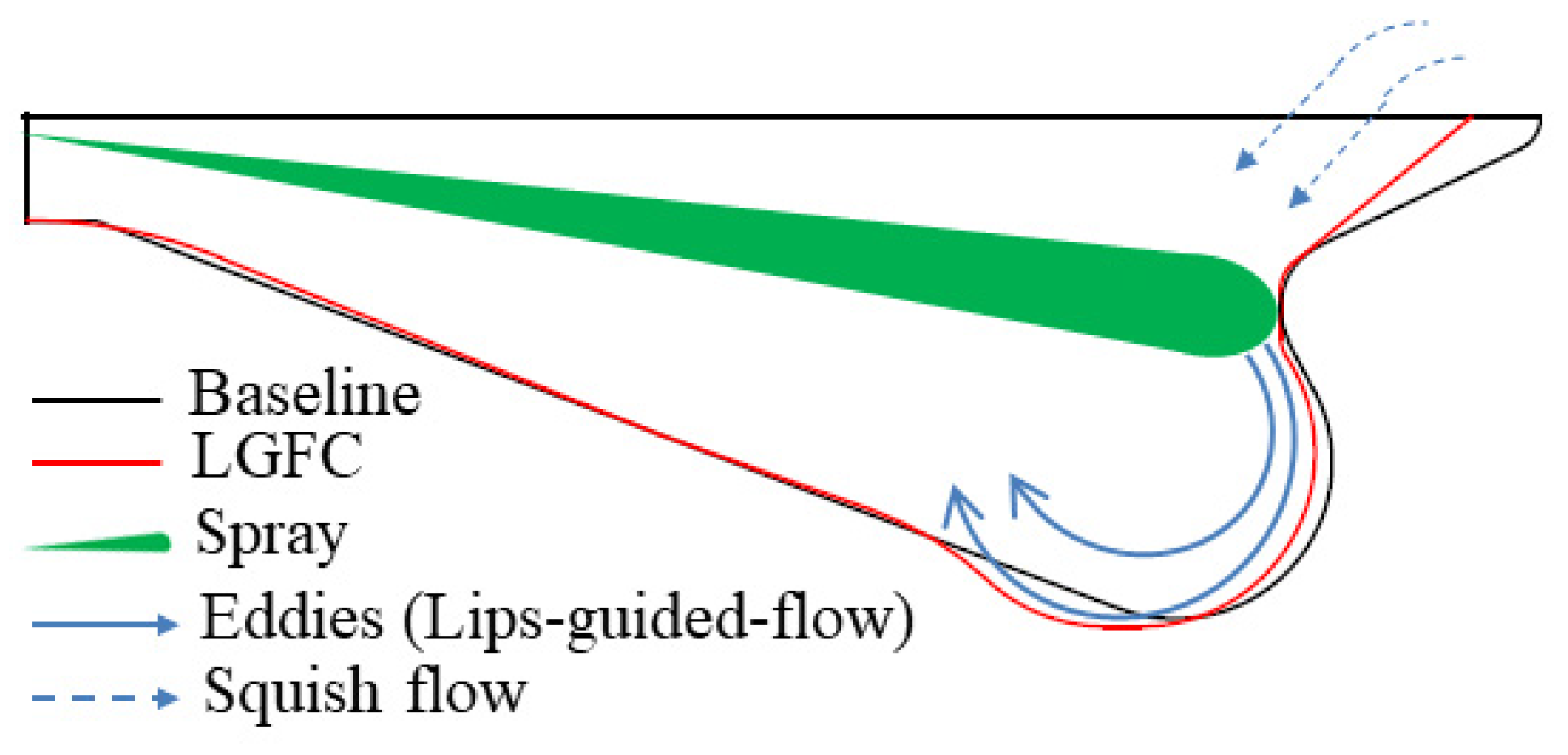 Sustainability 15 14968 g004