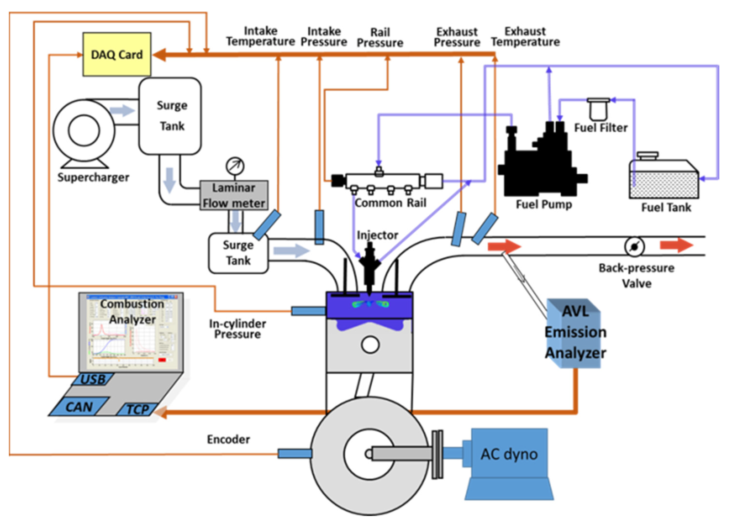 Sustainability 15 14968 g006
