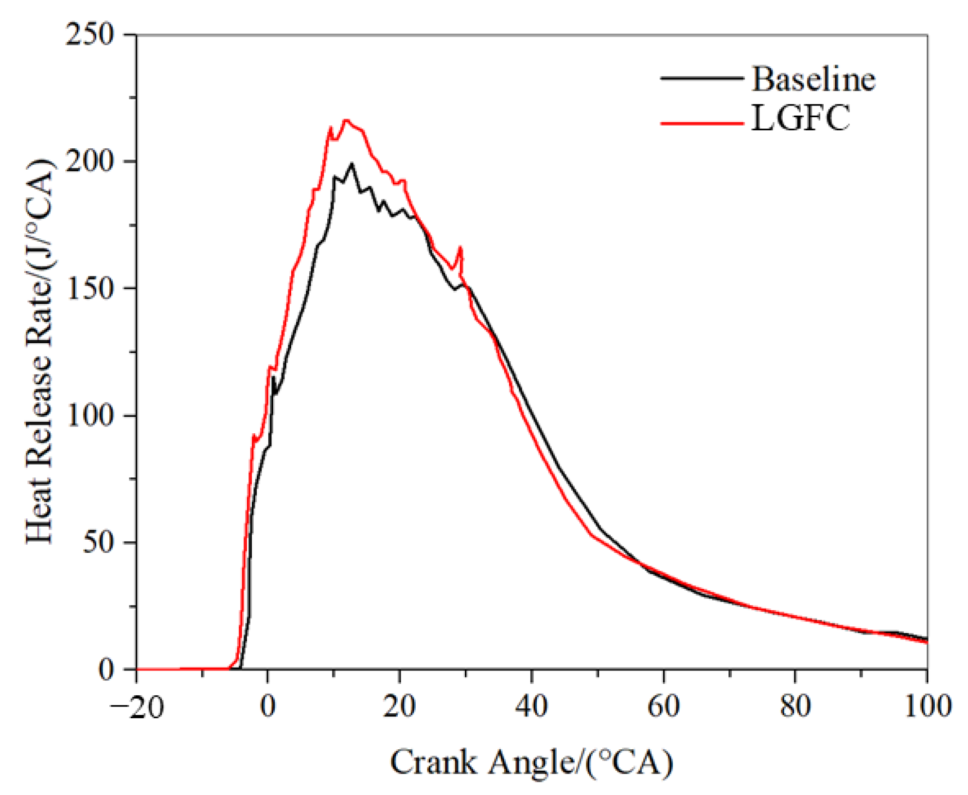 Sustainability 15 14968 g012