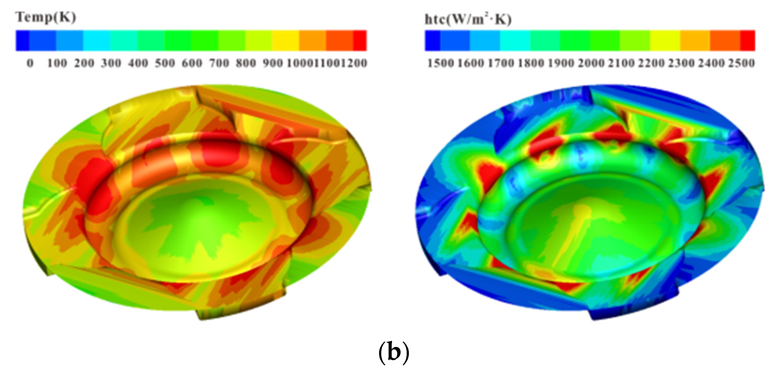 Sustainability 15 14968 g013b
