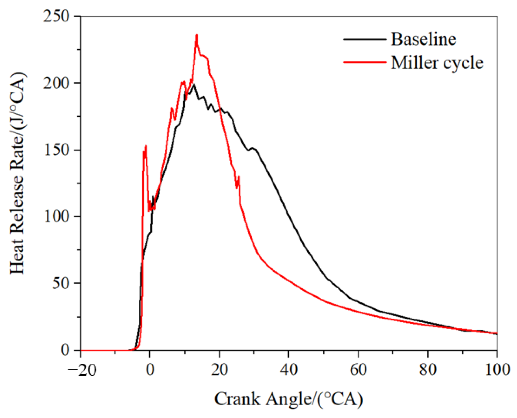Sustainability 15 14968 g018