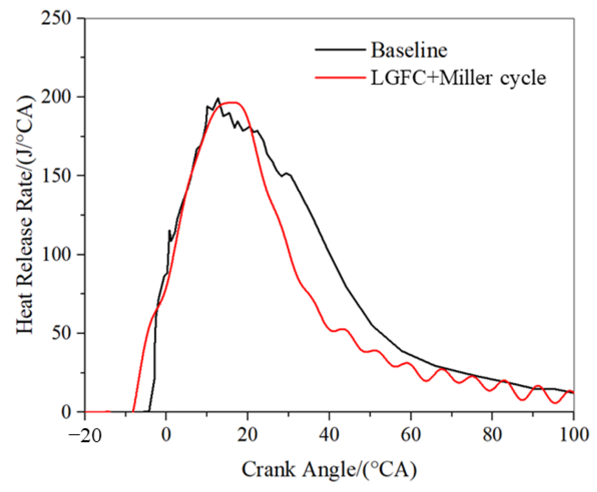 Sustainability 15 14968 g023