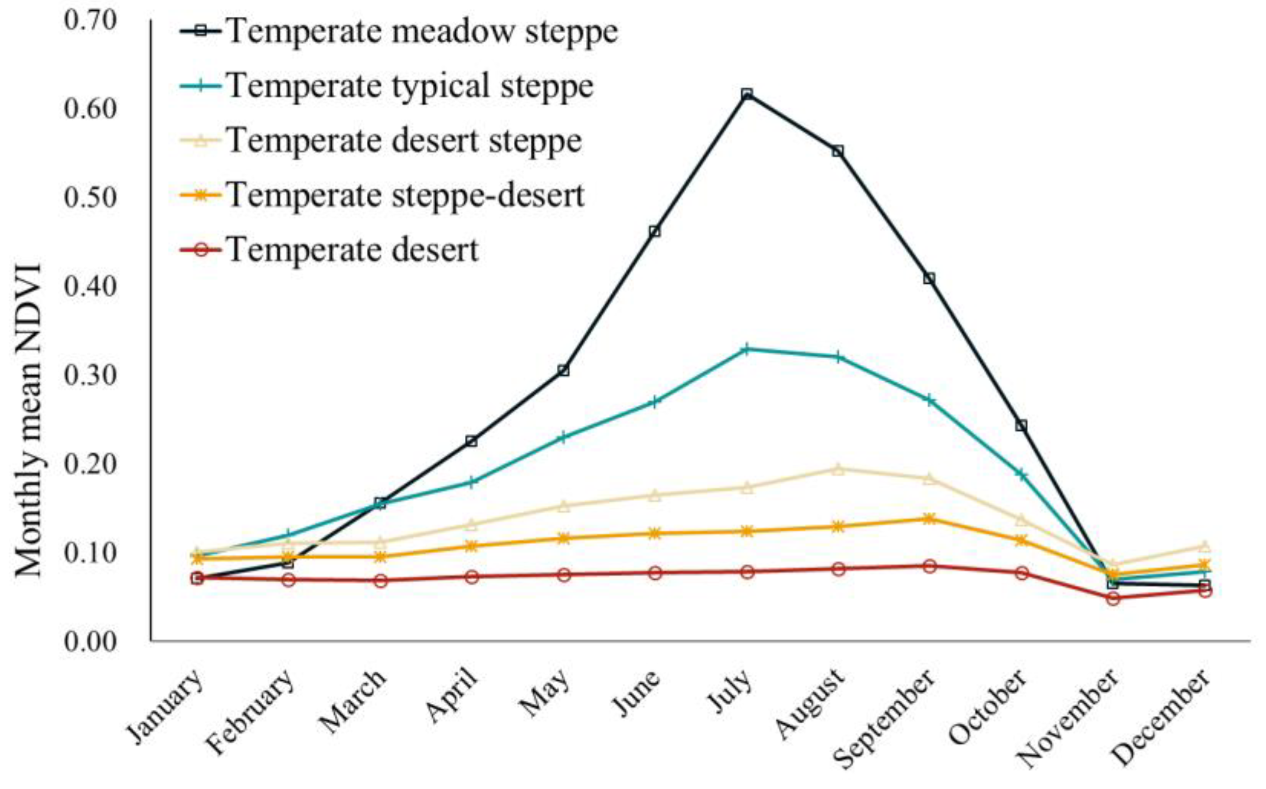 Sustainability 15 14973 g003