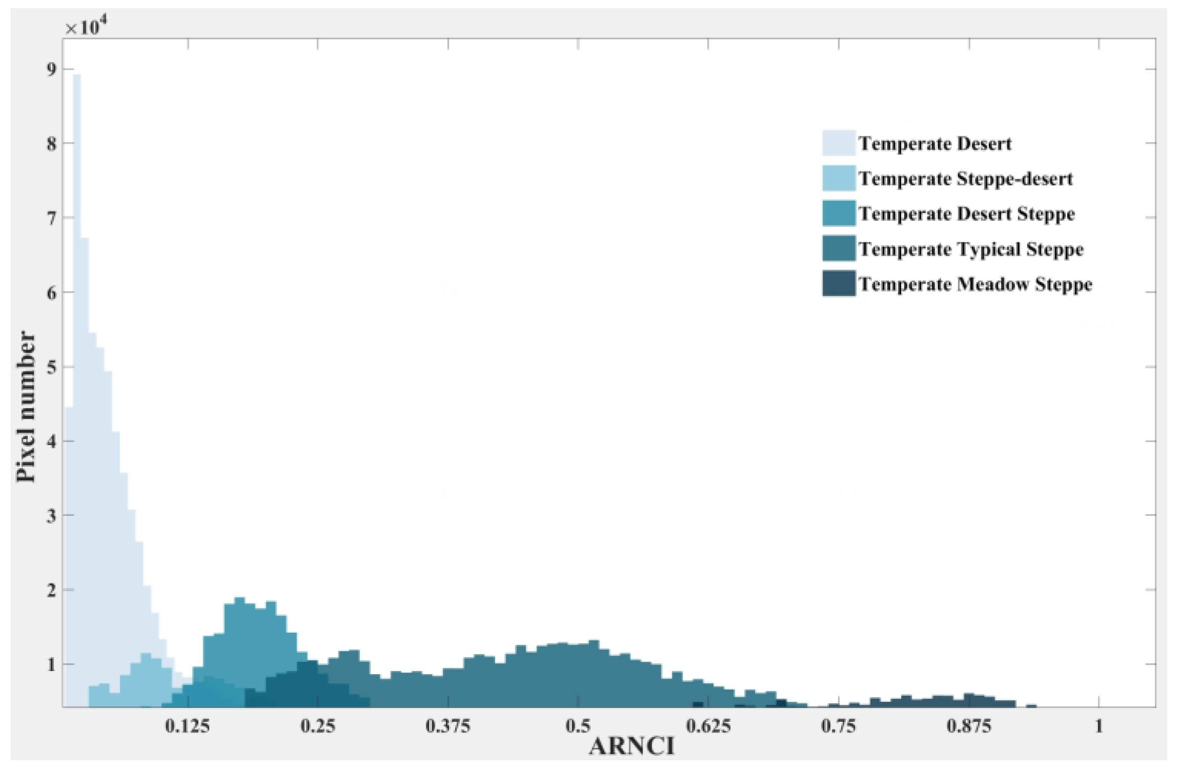 Sustainability 15 14973 g005