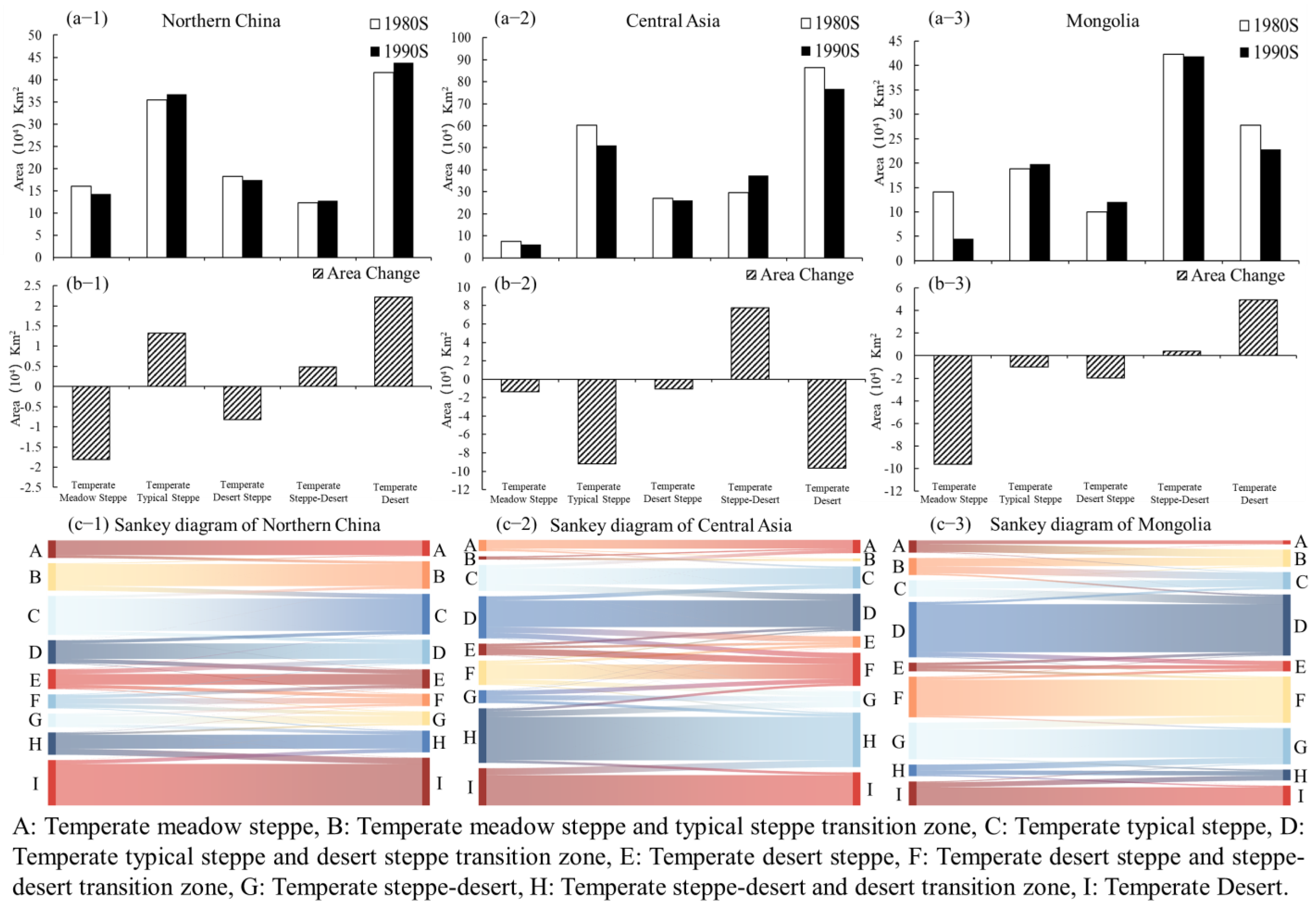 Sustainability 15 14973 g007