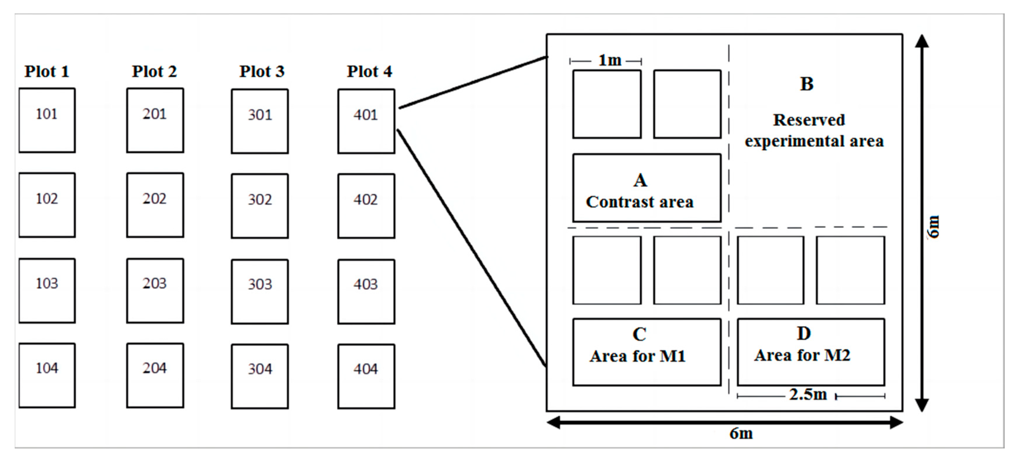 Sustainability 15 14974 g002