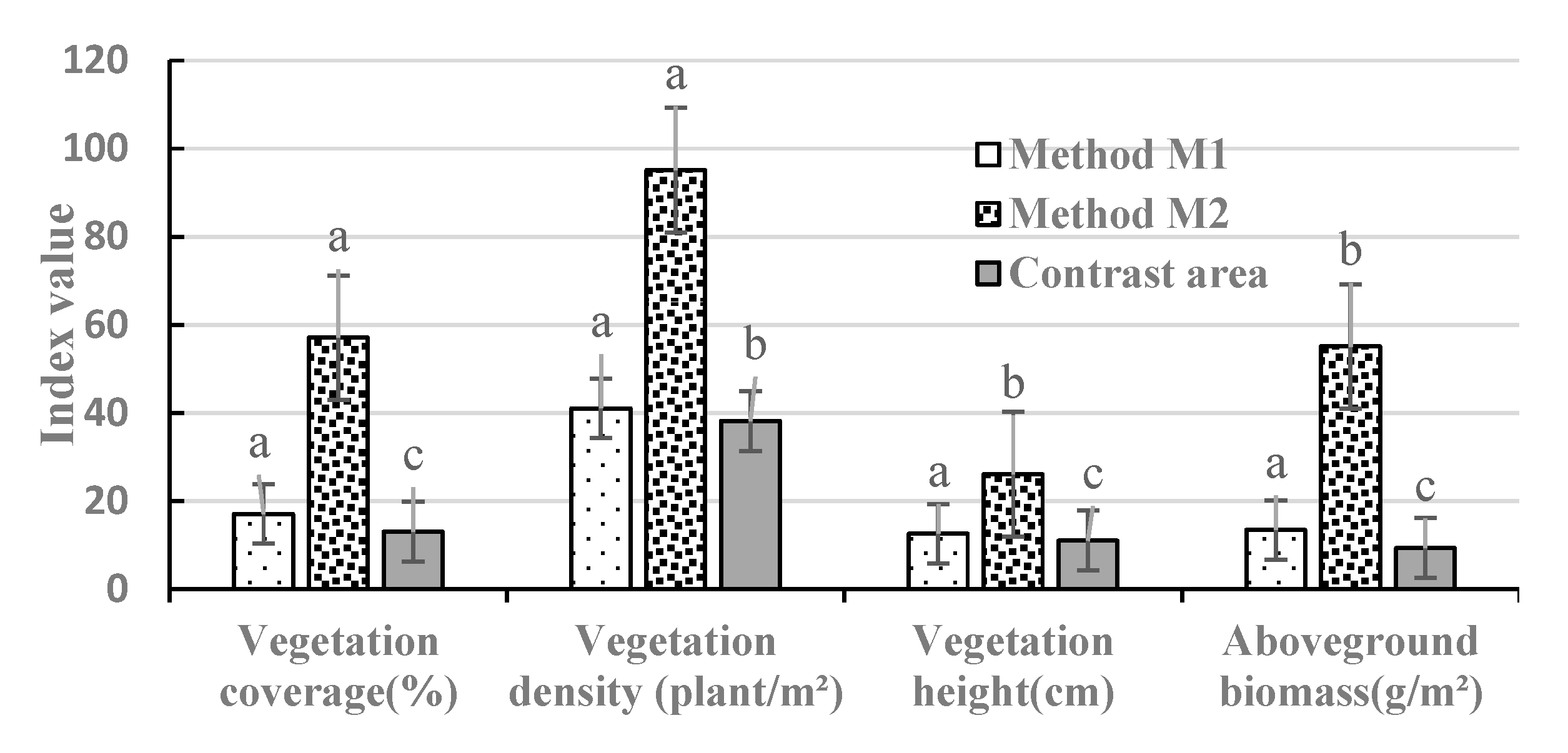 Sustainability 15 14974 g004
