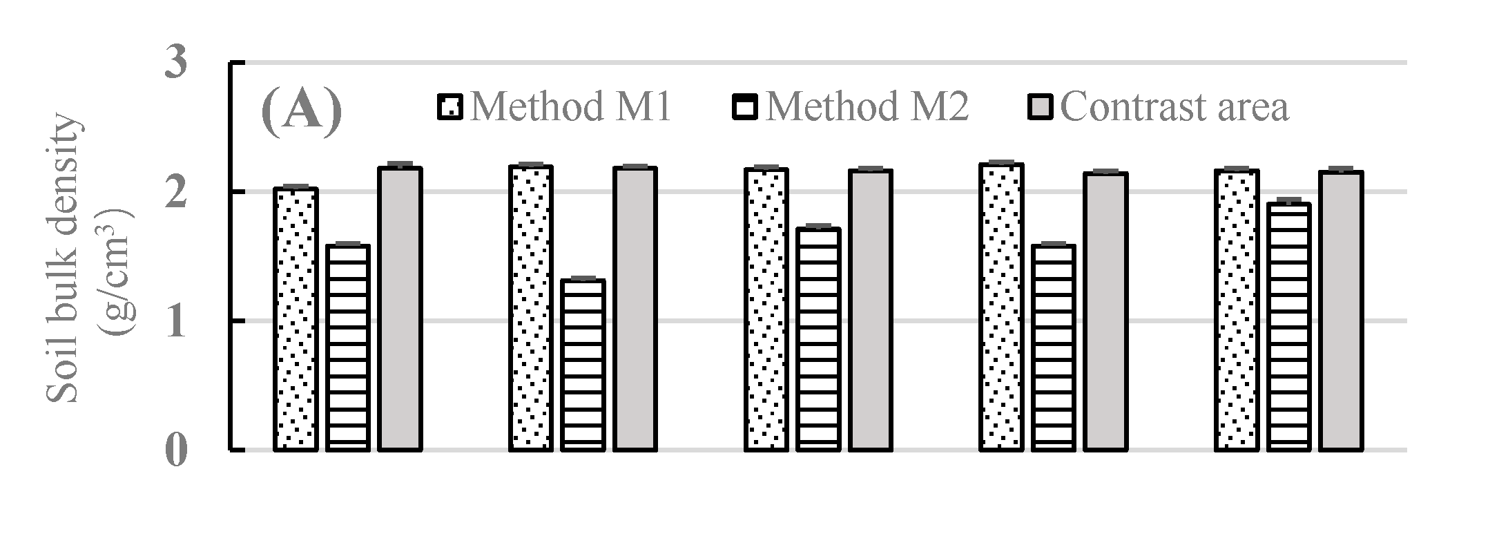 Sustainability 15 14974 g007a