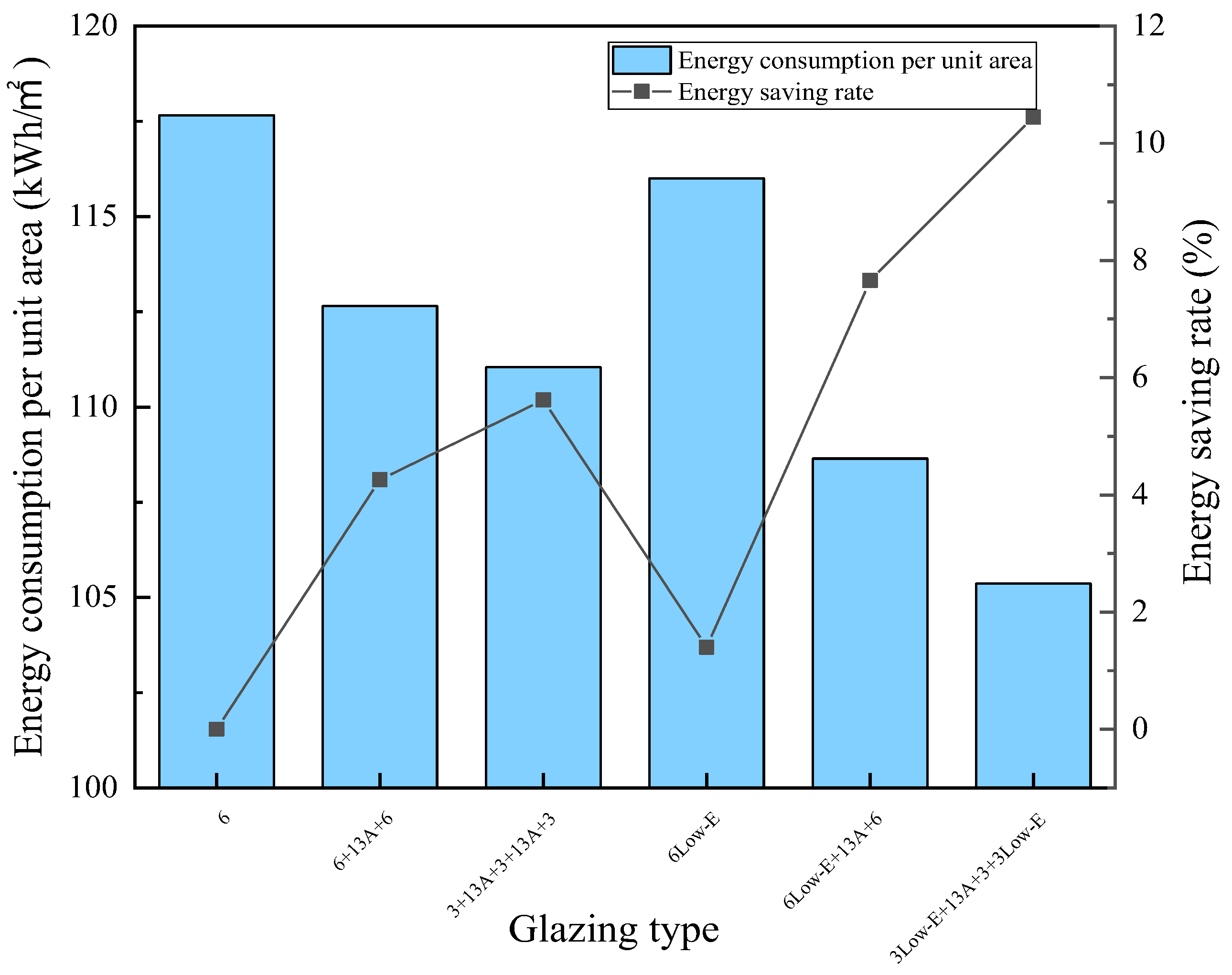 Sustainability 15 14982 g005