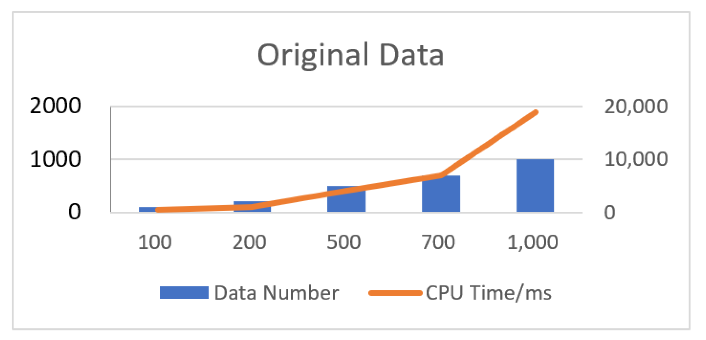 Sustainability 15 14984 g002