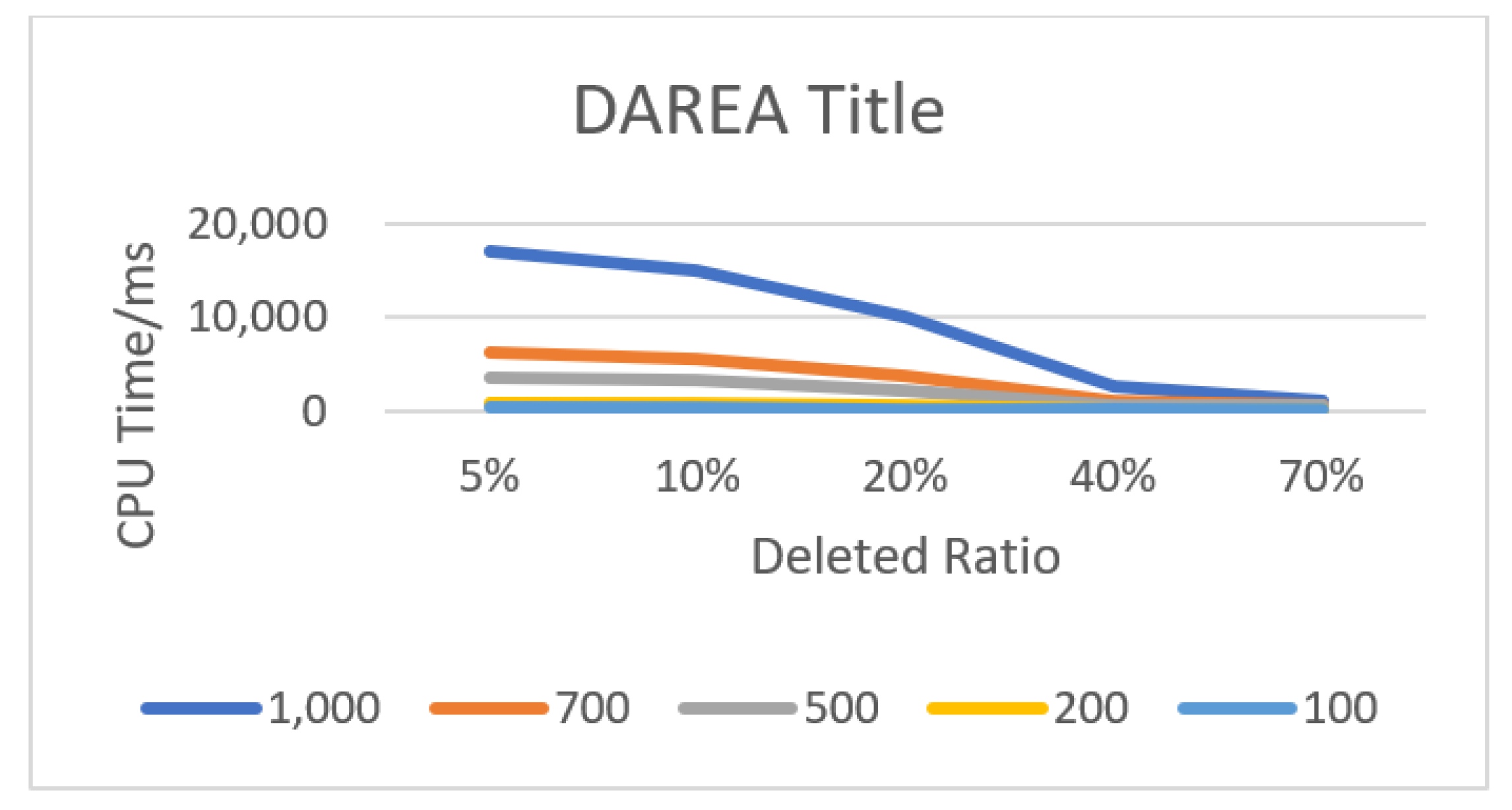 Sustainability 15 14984 g003