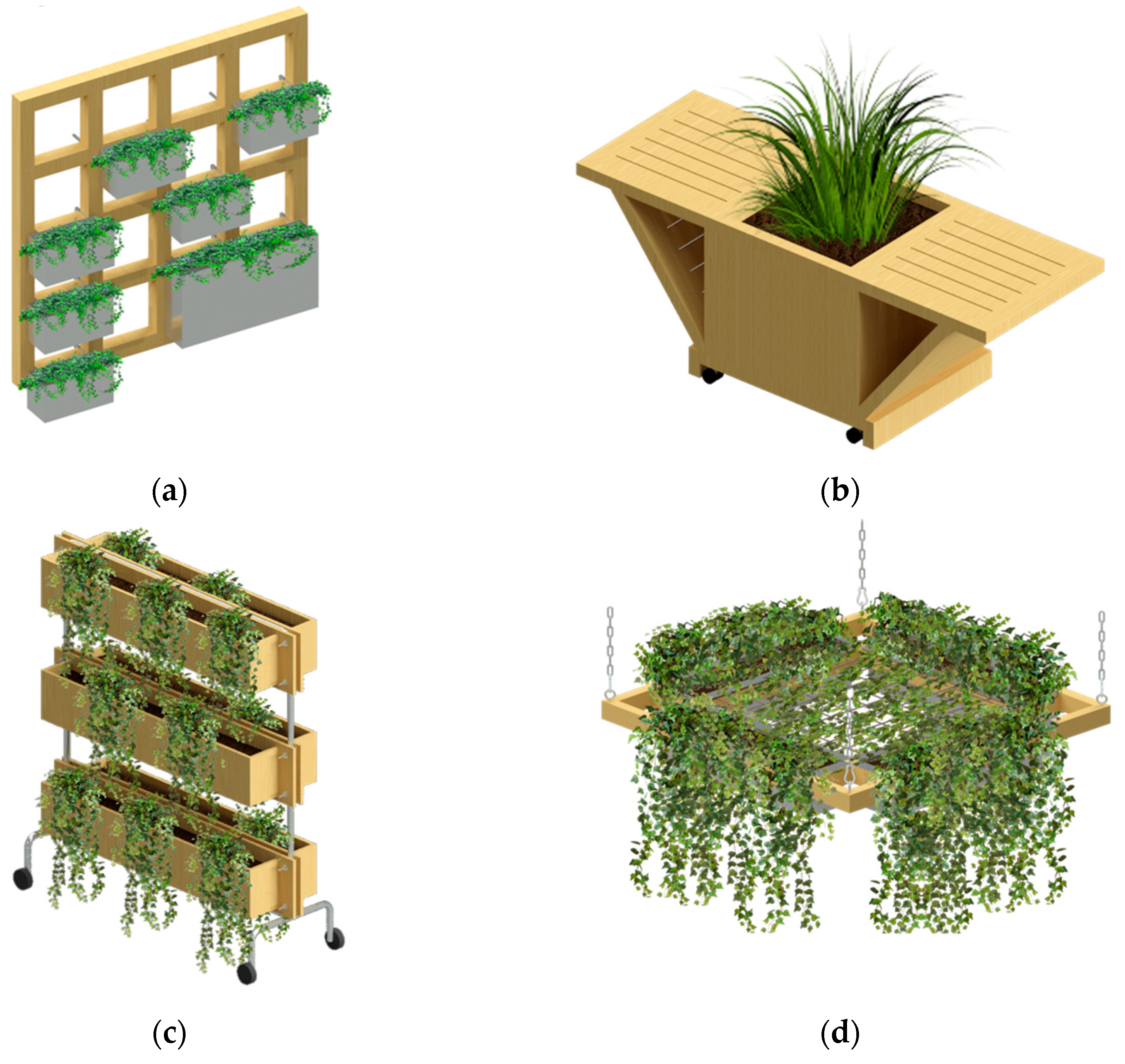 Sustainability 15 14985 g0a1