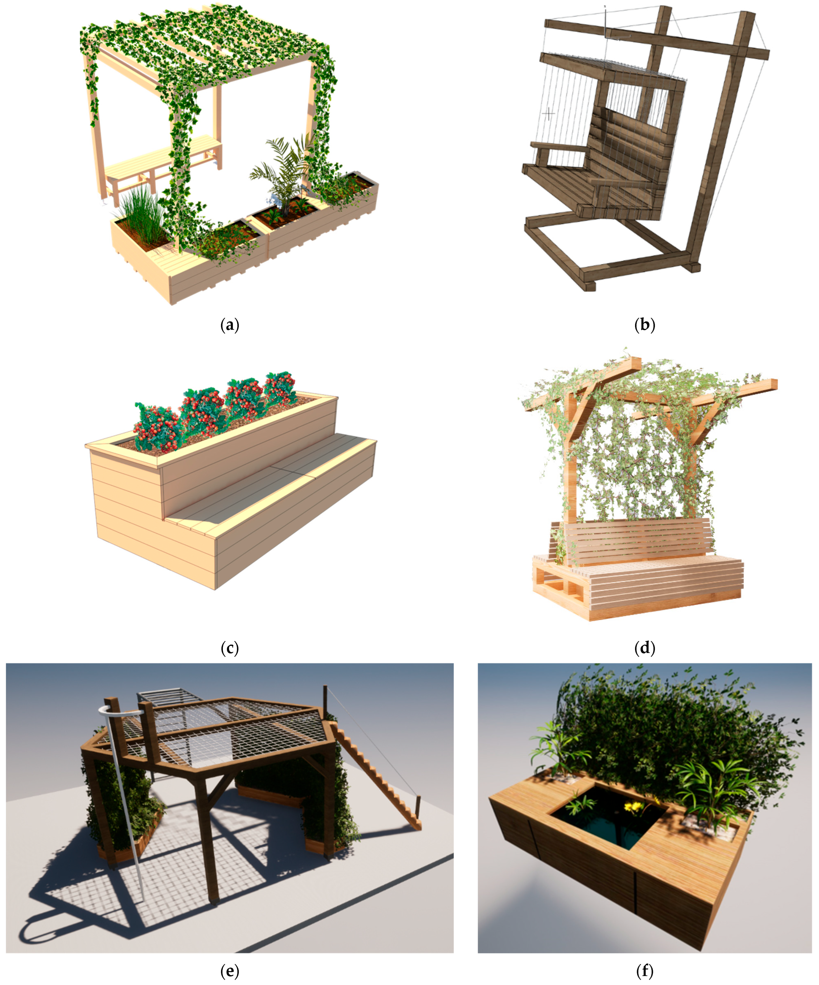 Sustainability 15 14985 g0a2