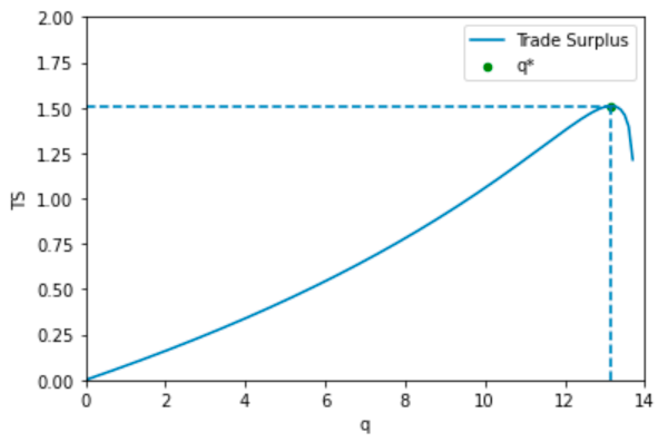 Sustainability 15 15015 g003