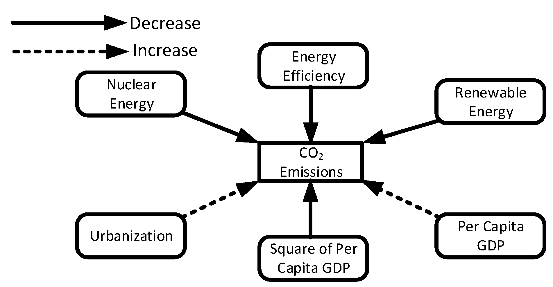 Sustainability 15 15016 g002