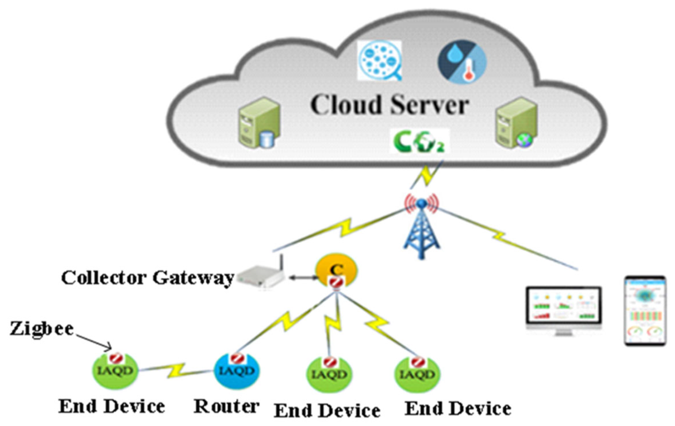 Sustainability 15 15016 g003