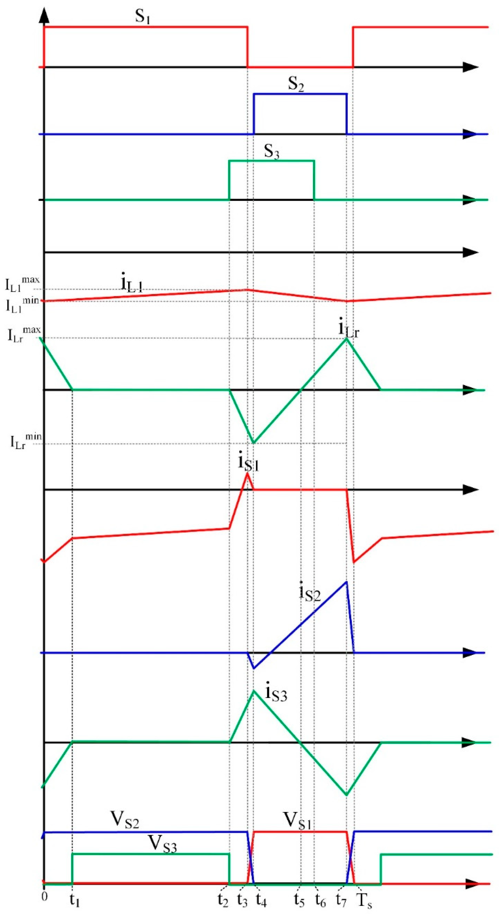 Sustainability 15 15022 g007