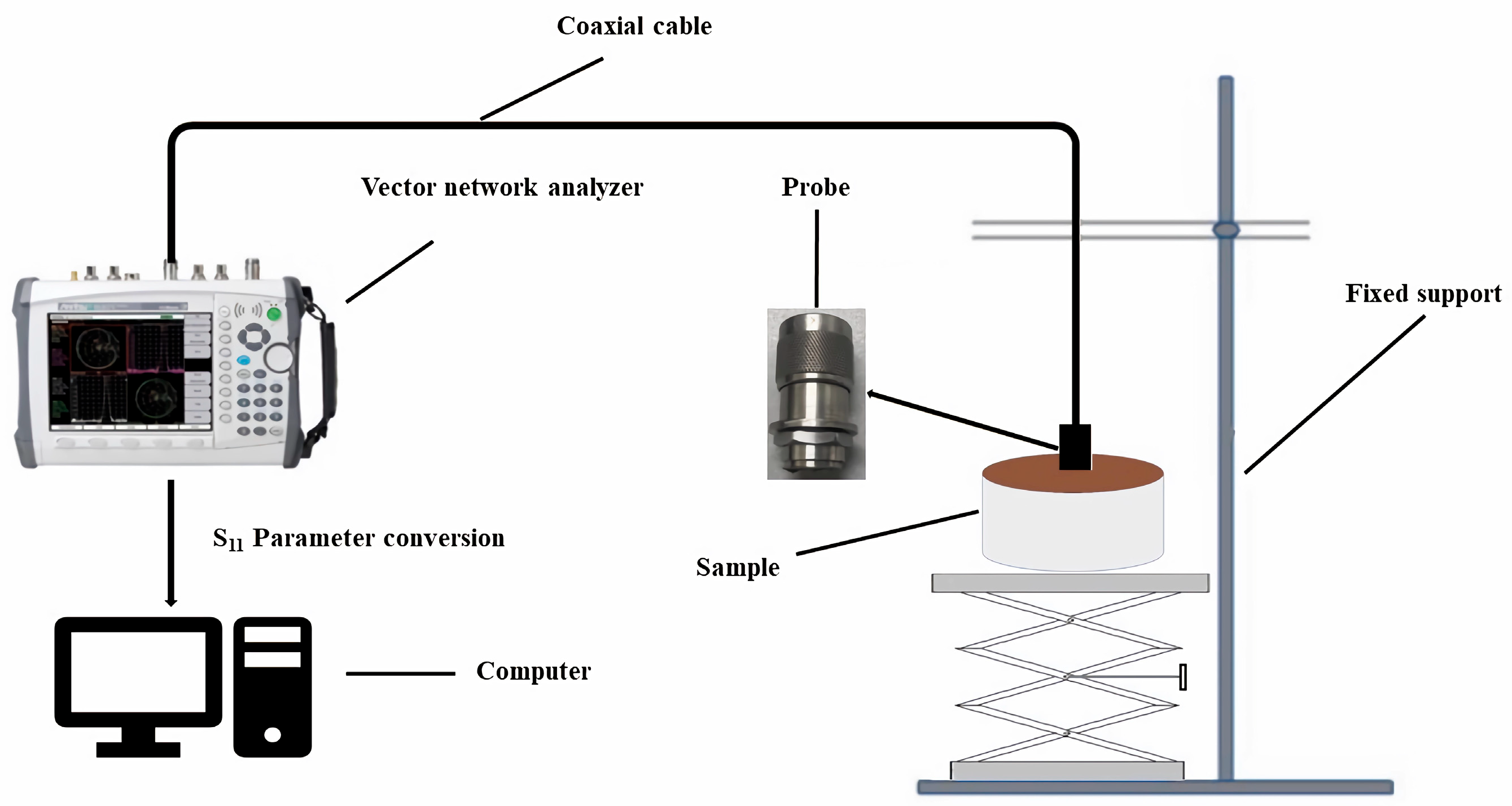 Sustainability 15 15023 g001