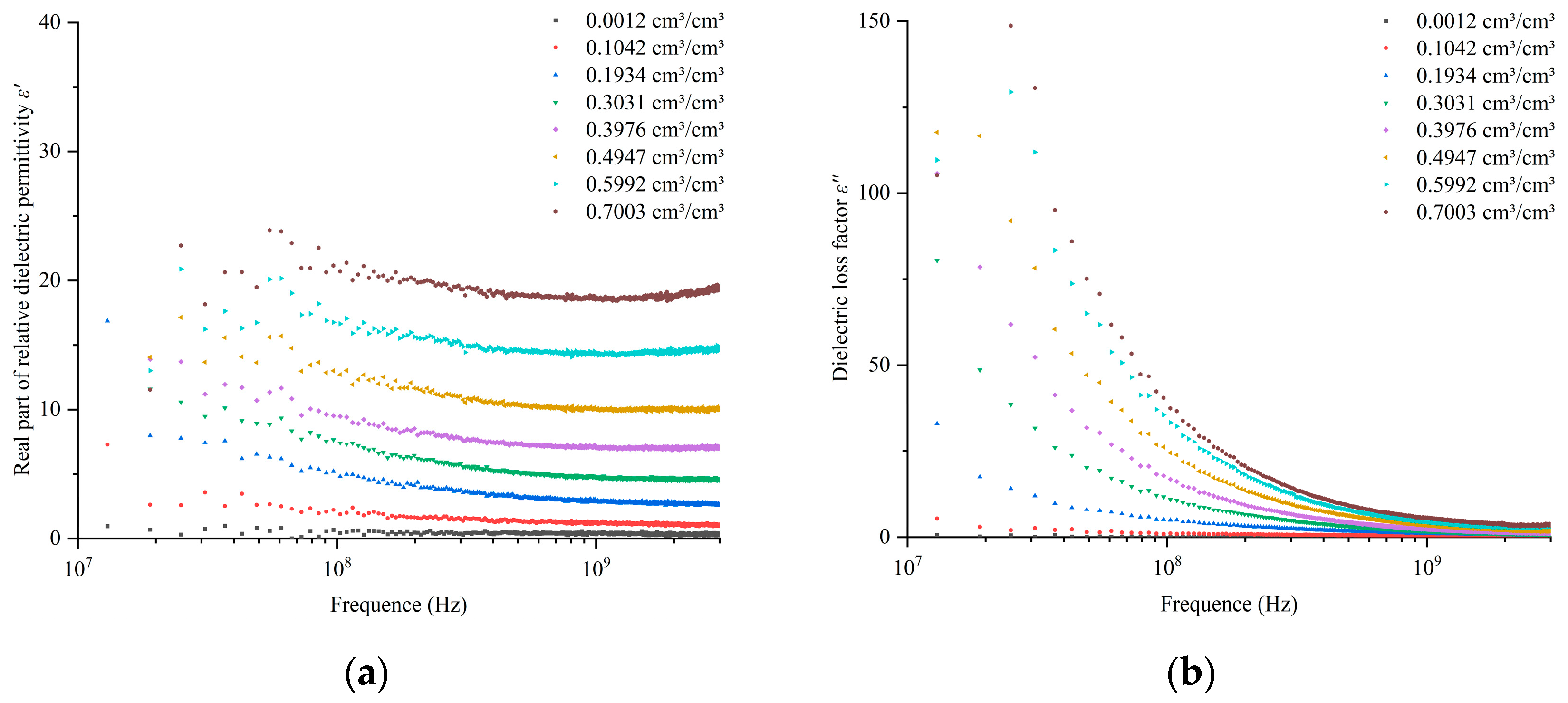 Sustainability 15 15023 g002