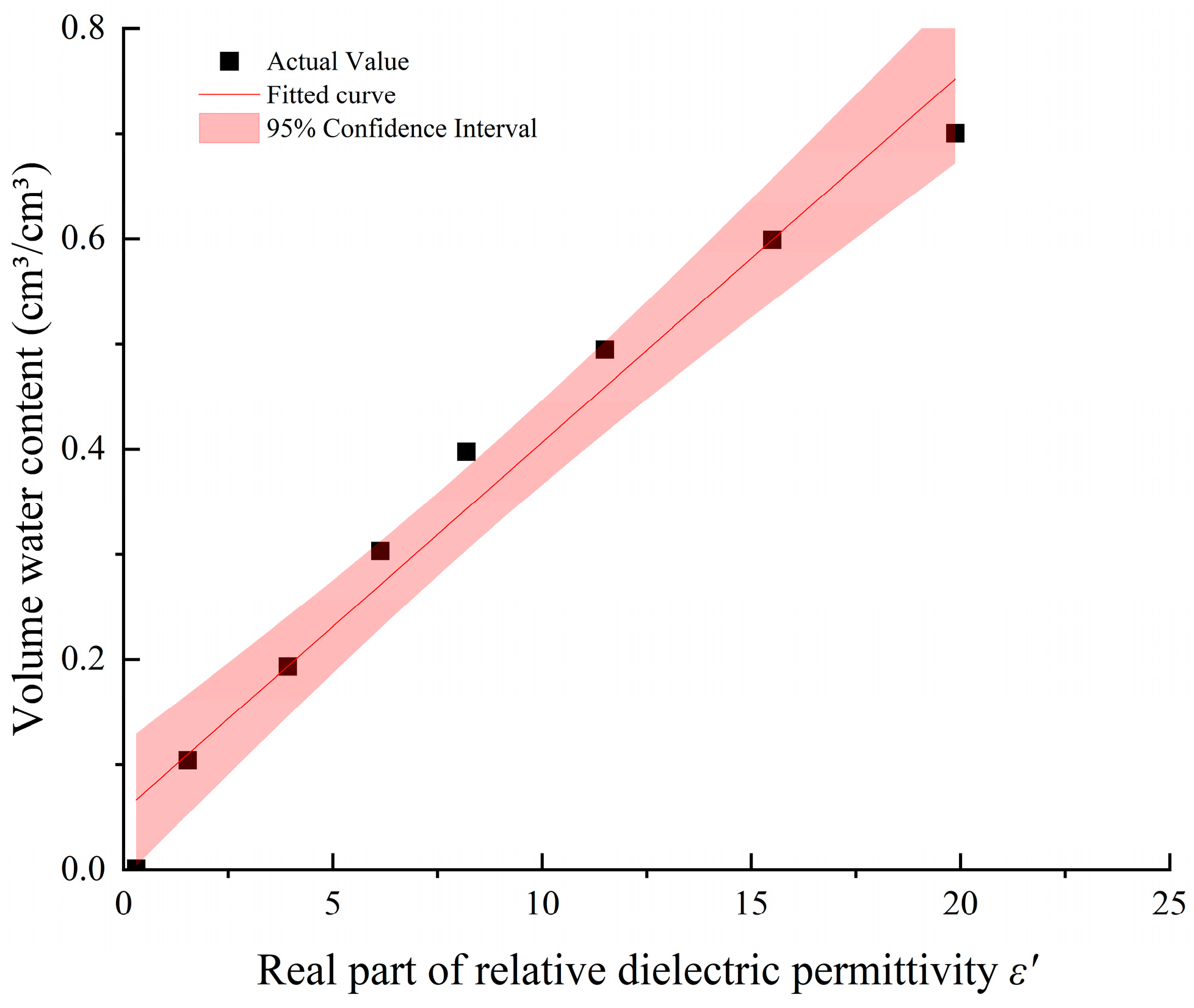 Sustainability 15 15023 g003