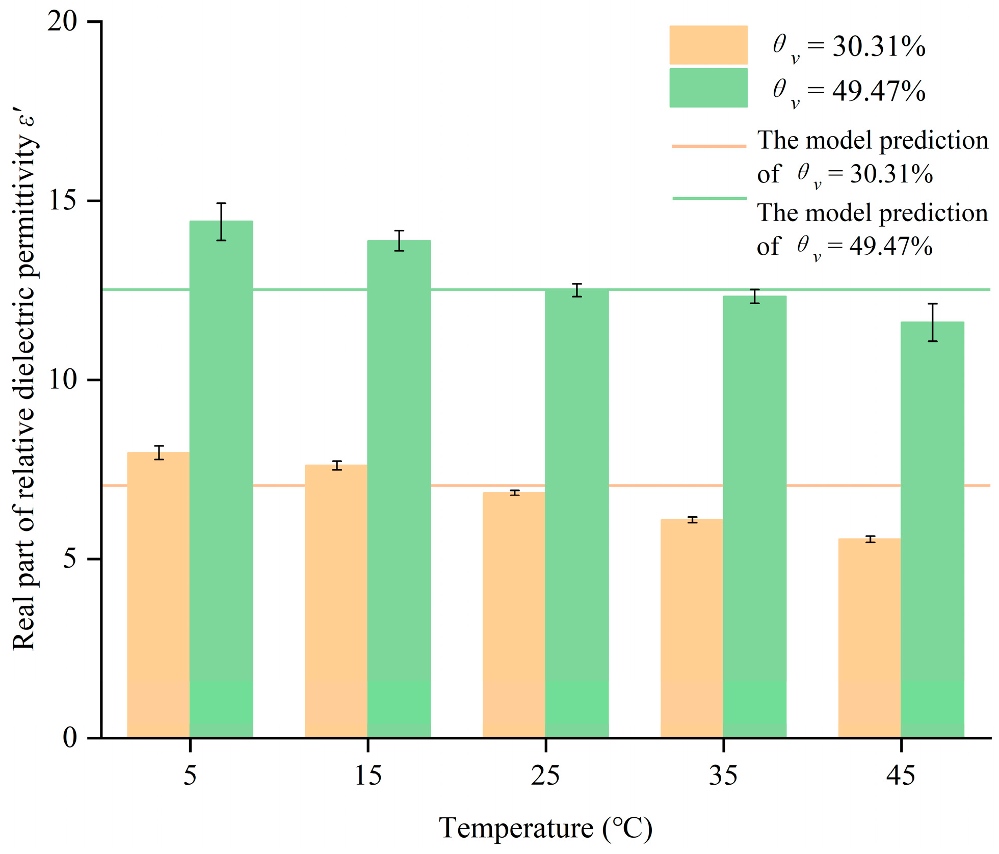 Sustainability 15 15023 g005
