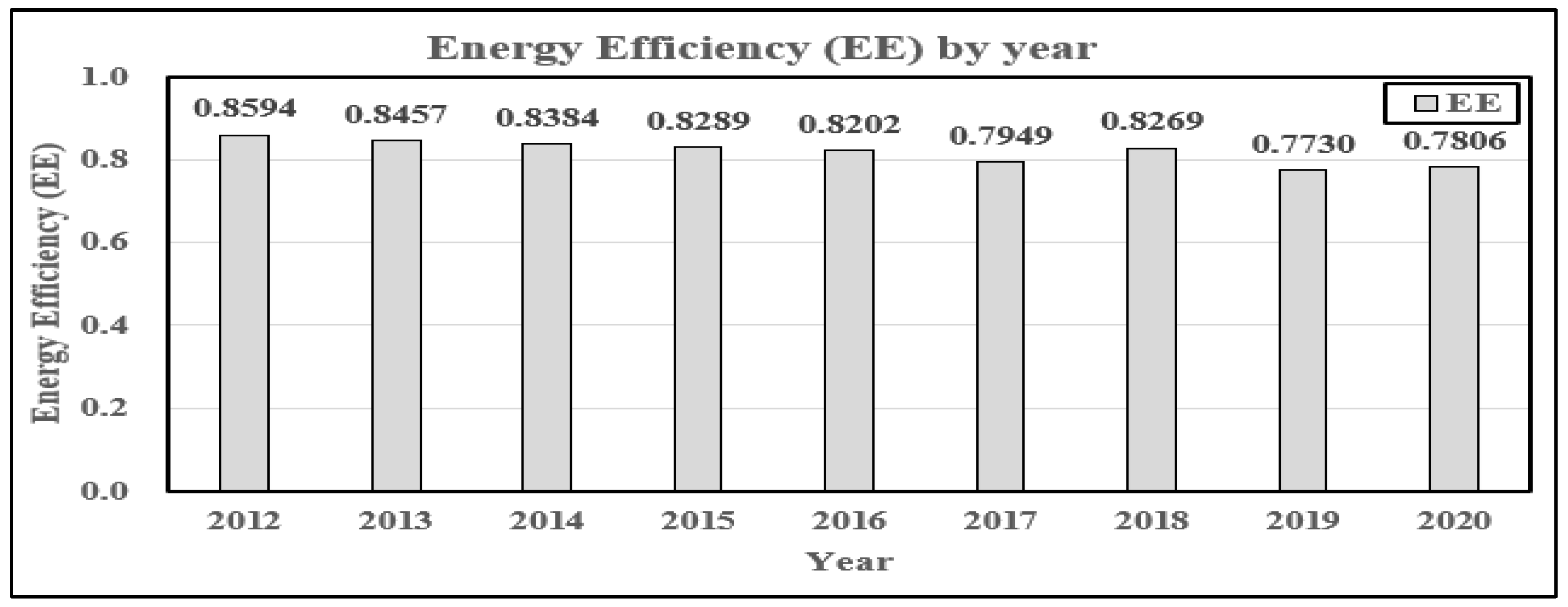 Sustainability 15 15026 g001