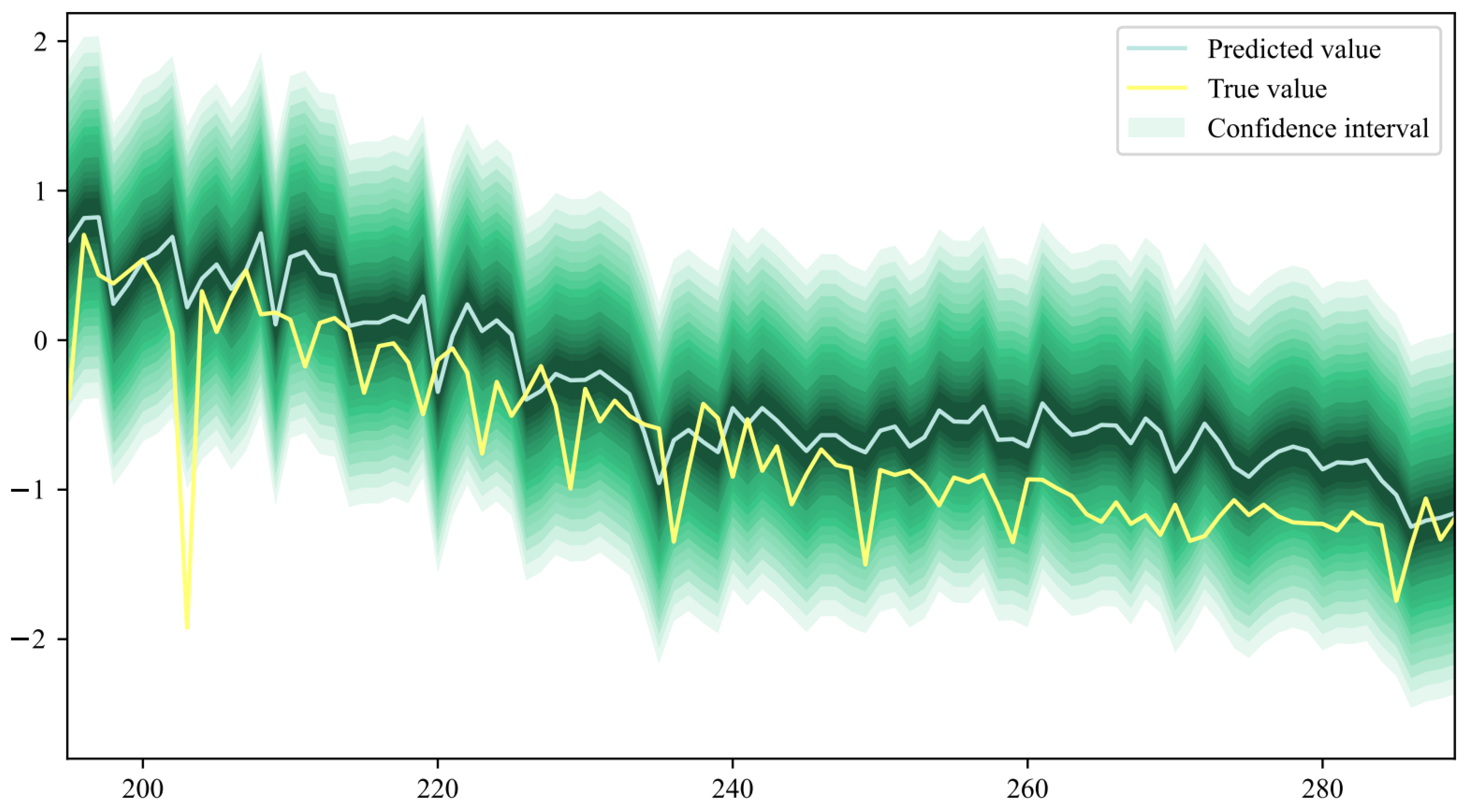 Sustainability 15 15050 g008