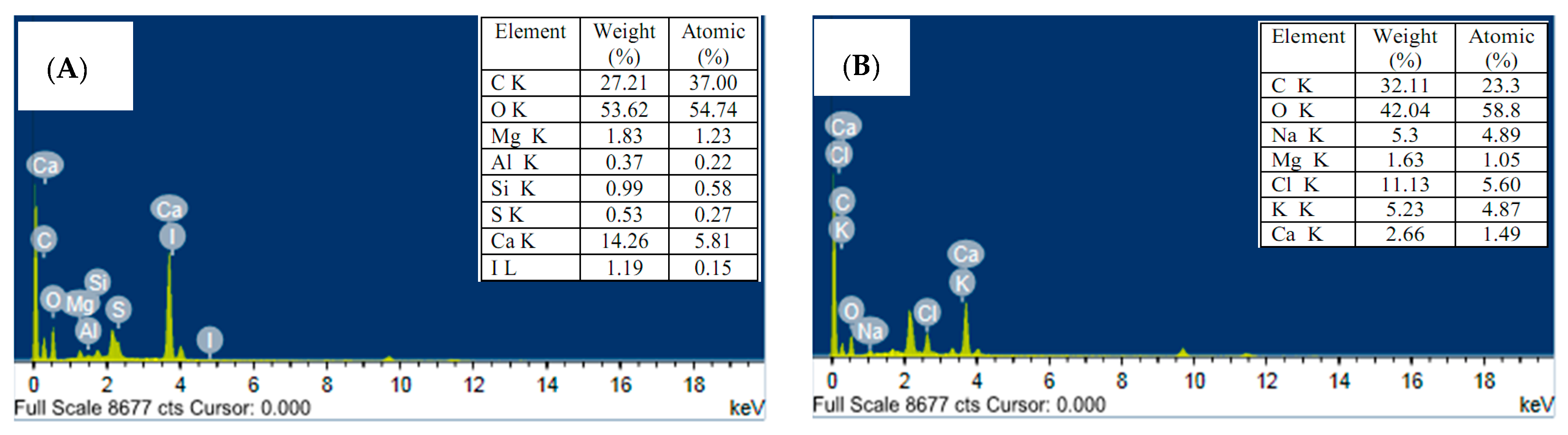 Sustainability 15 15064 g003