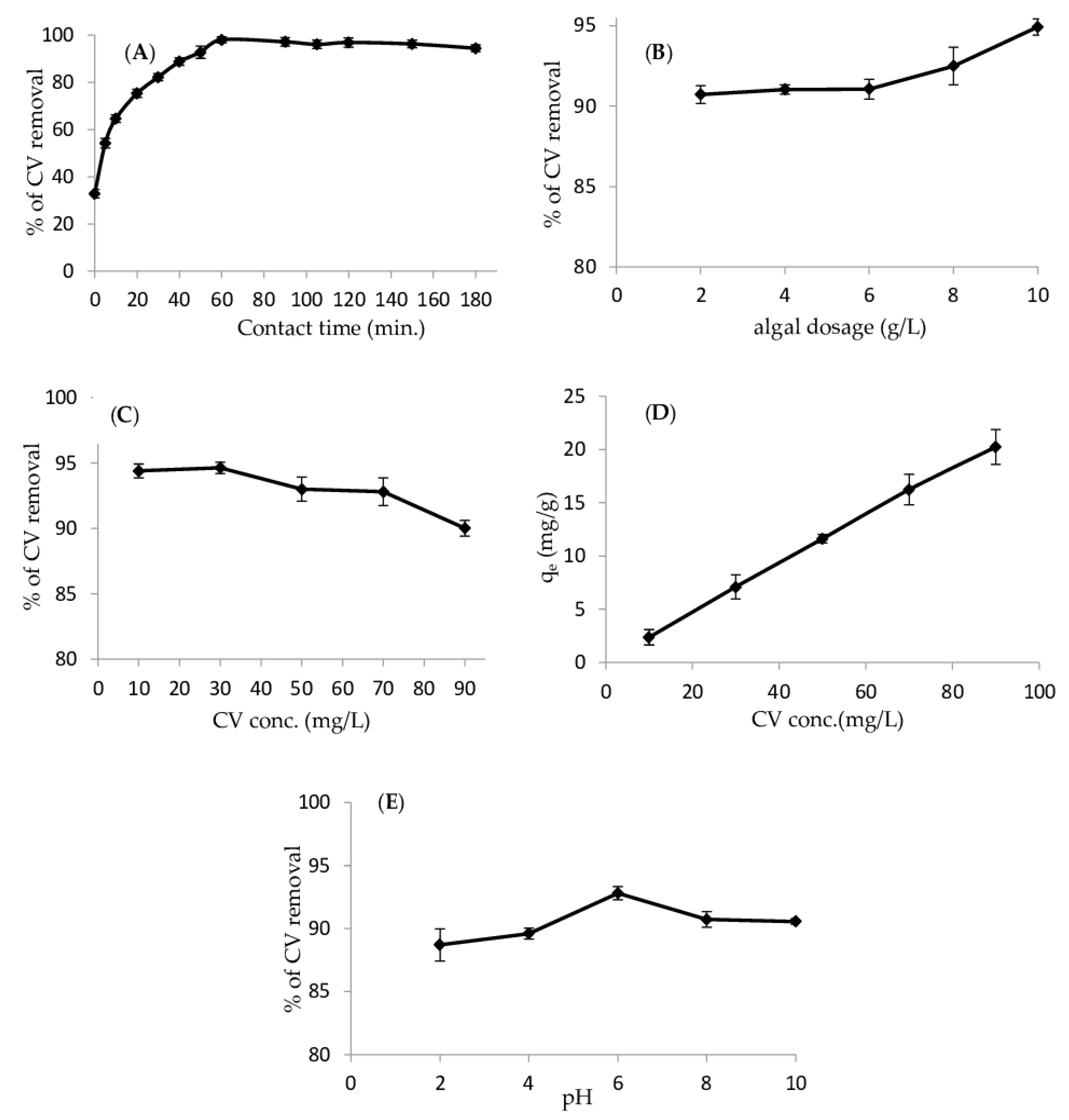 Sustainability 15 15064 g005