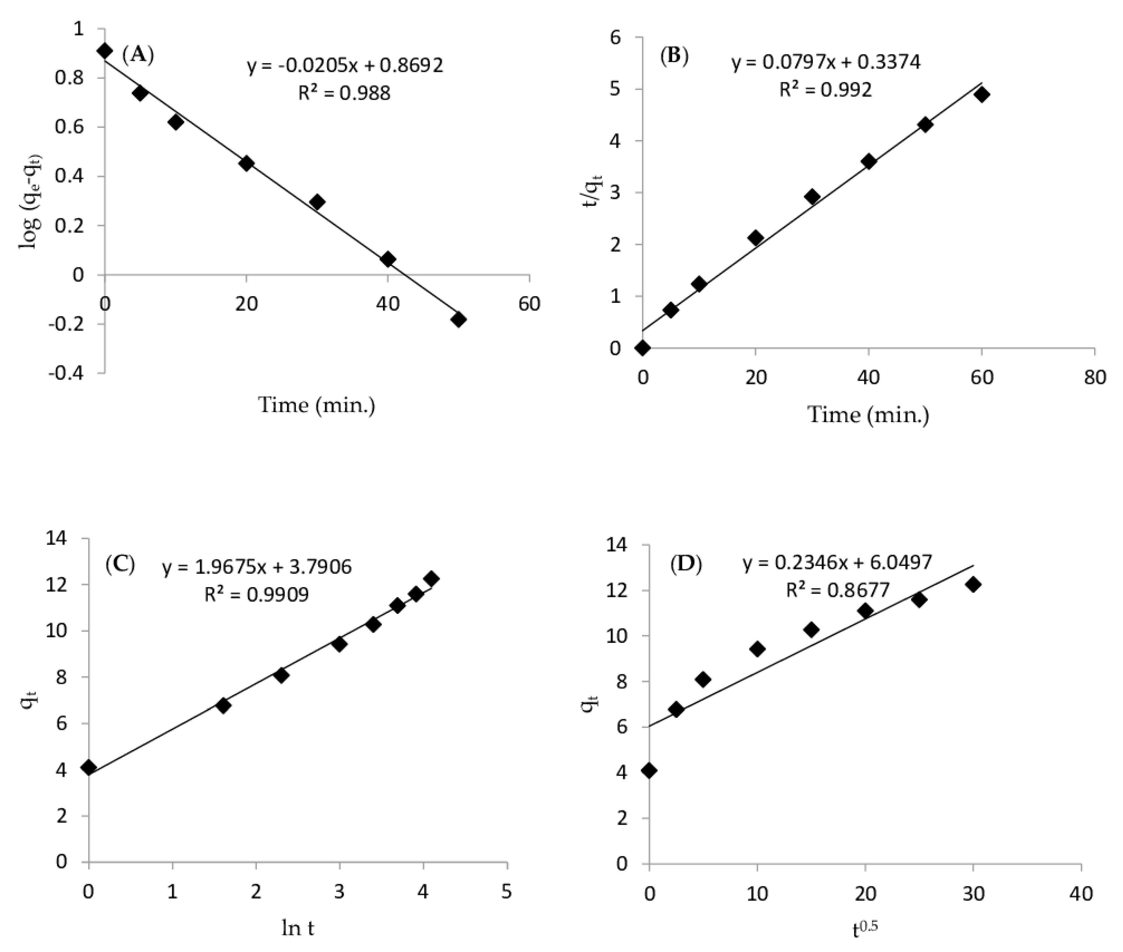 Sustainability 15 15064 g006