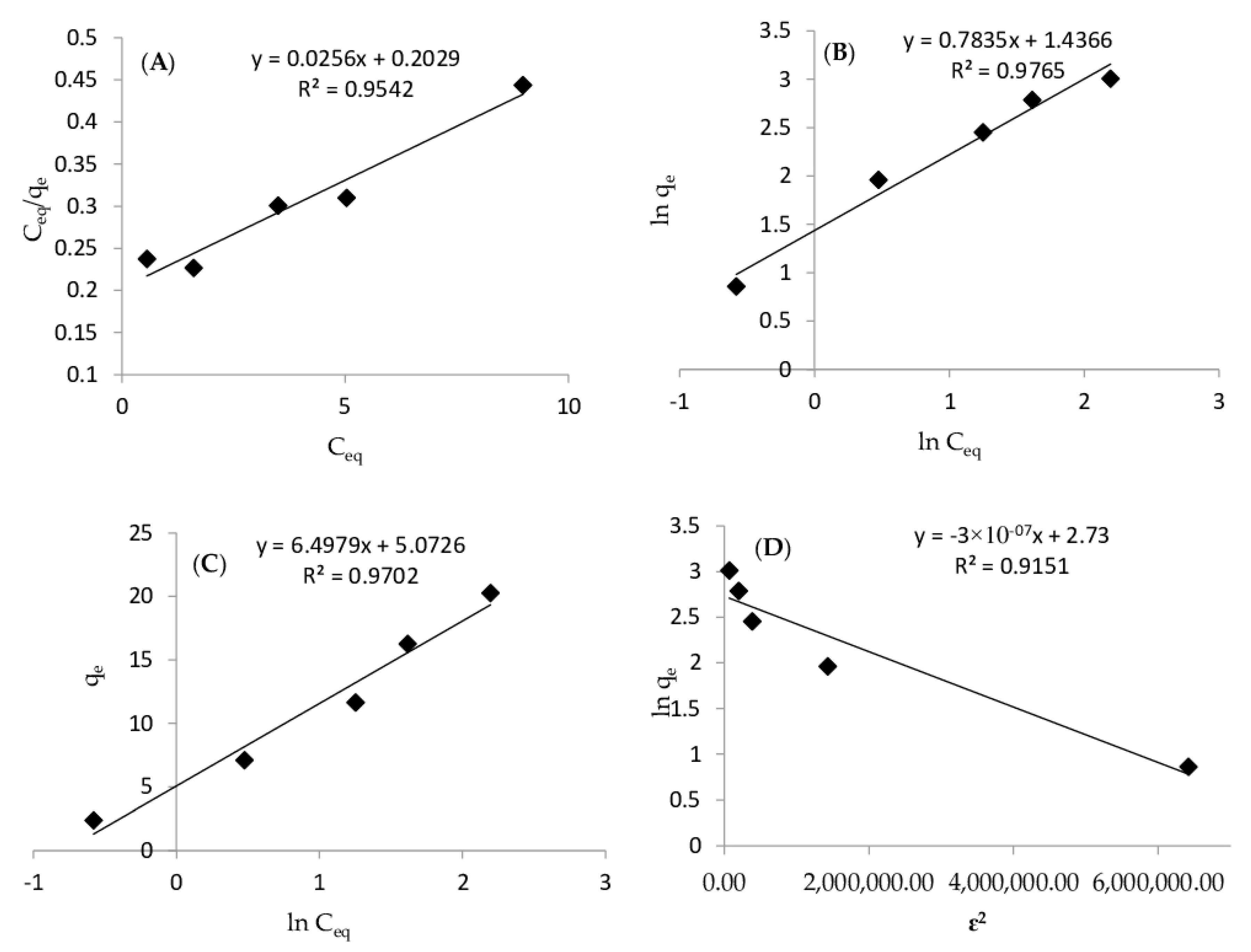 Sustainability 15 15064 g007