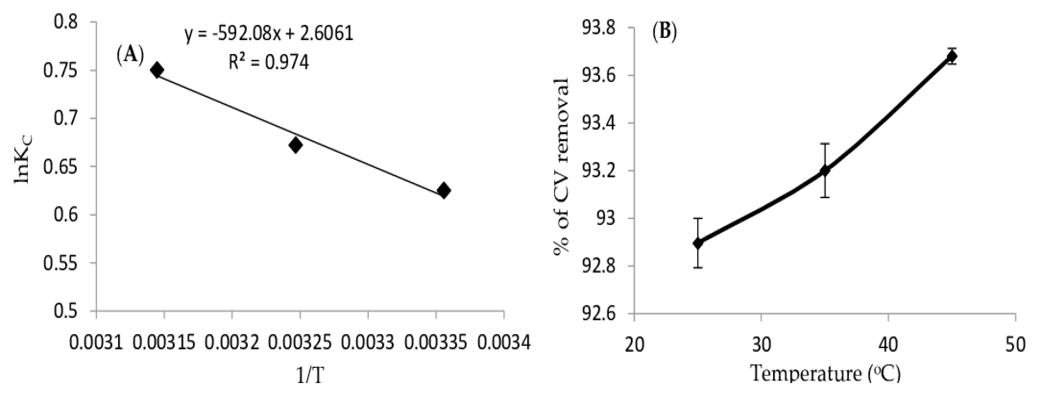 Sustainability 15 15064 g008