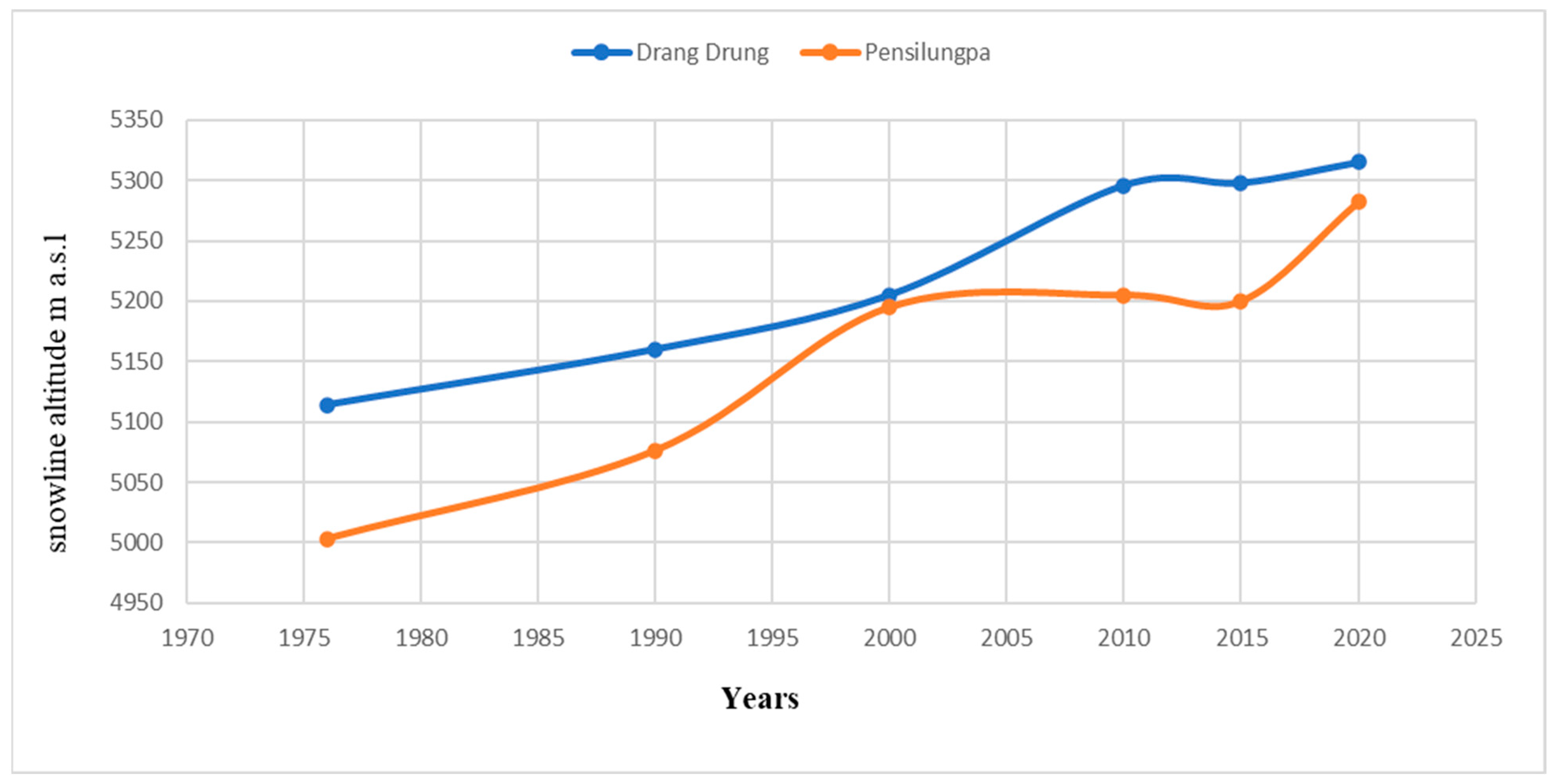 Sustainability 15 15067 g006