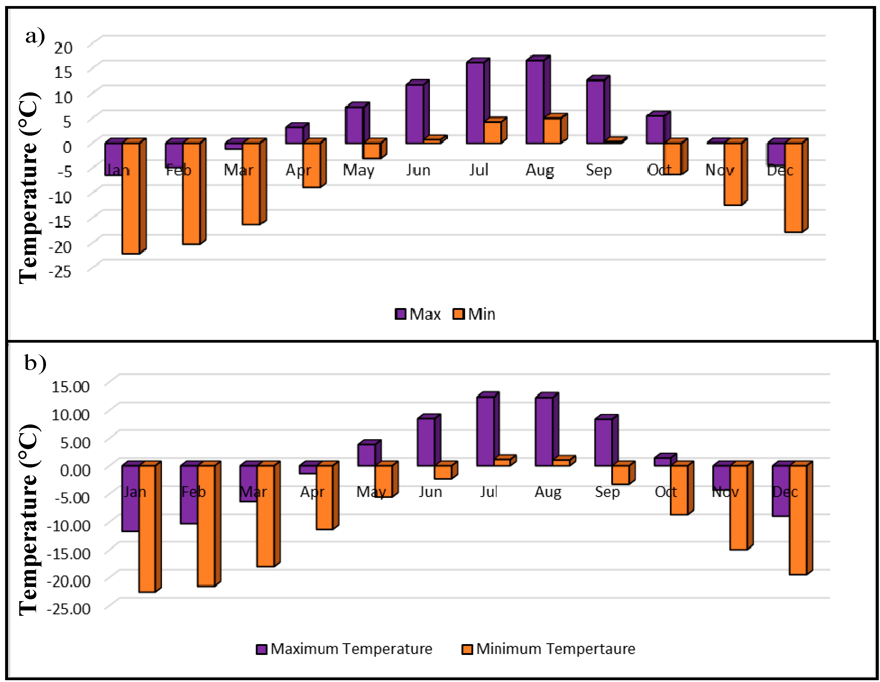 Sustainability 15 15067 g007