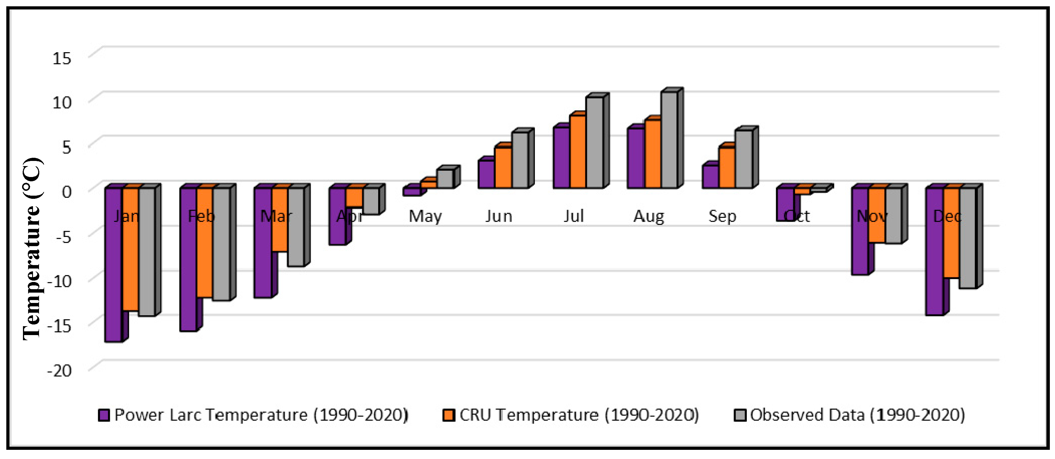 Sustainability 15 15067 g008