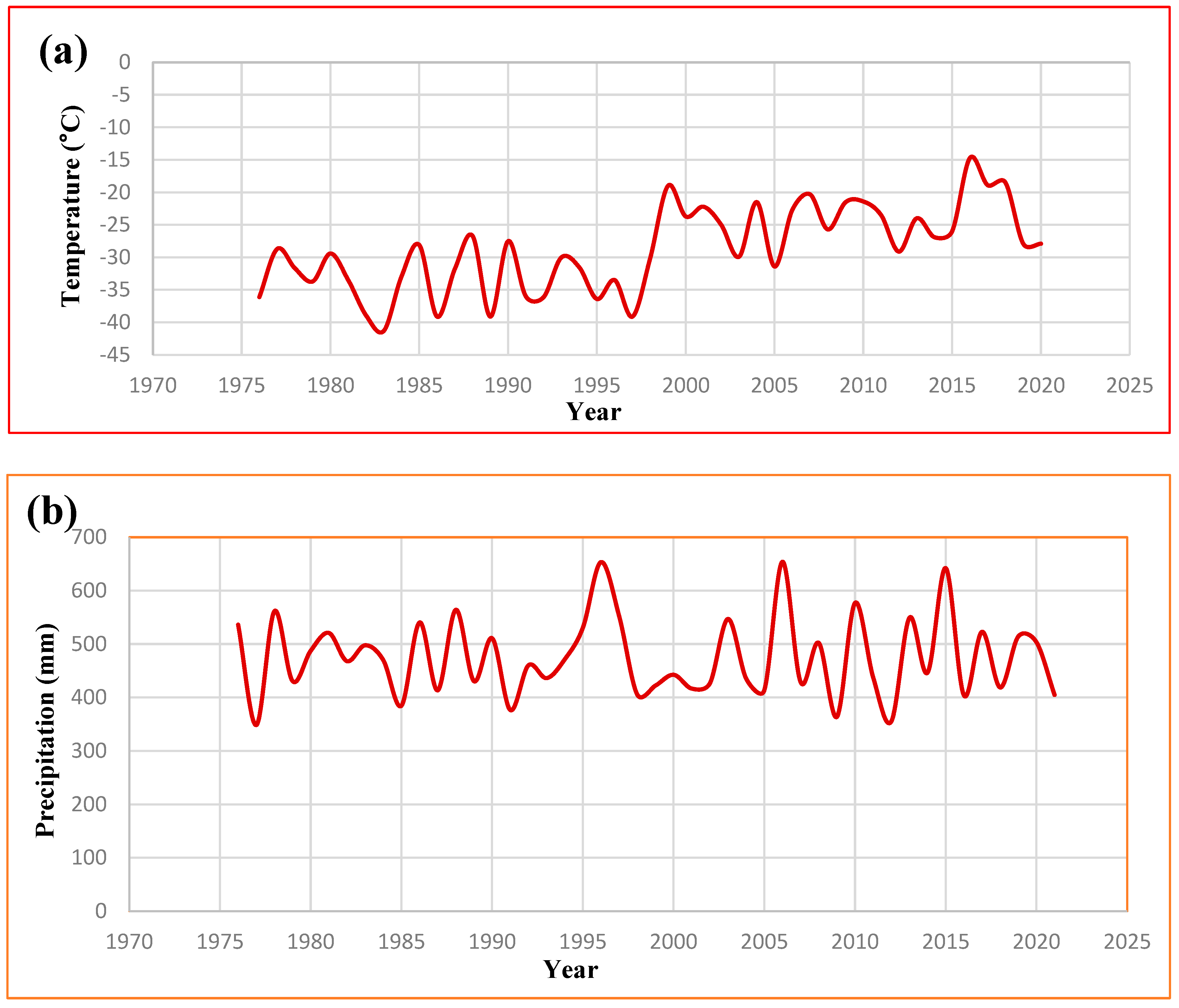 Sustainability 15 15067 g009