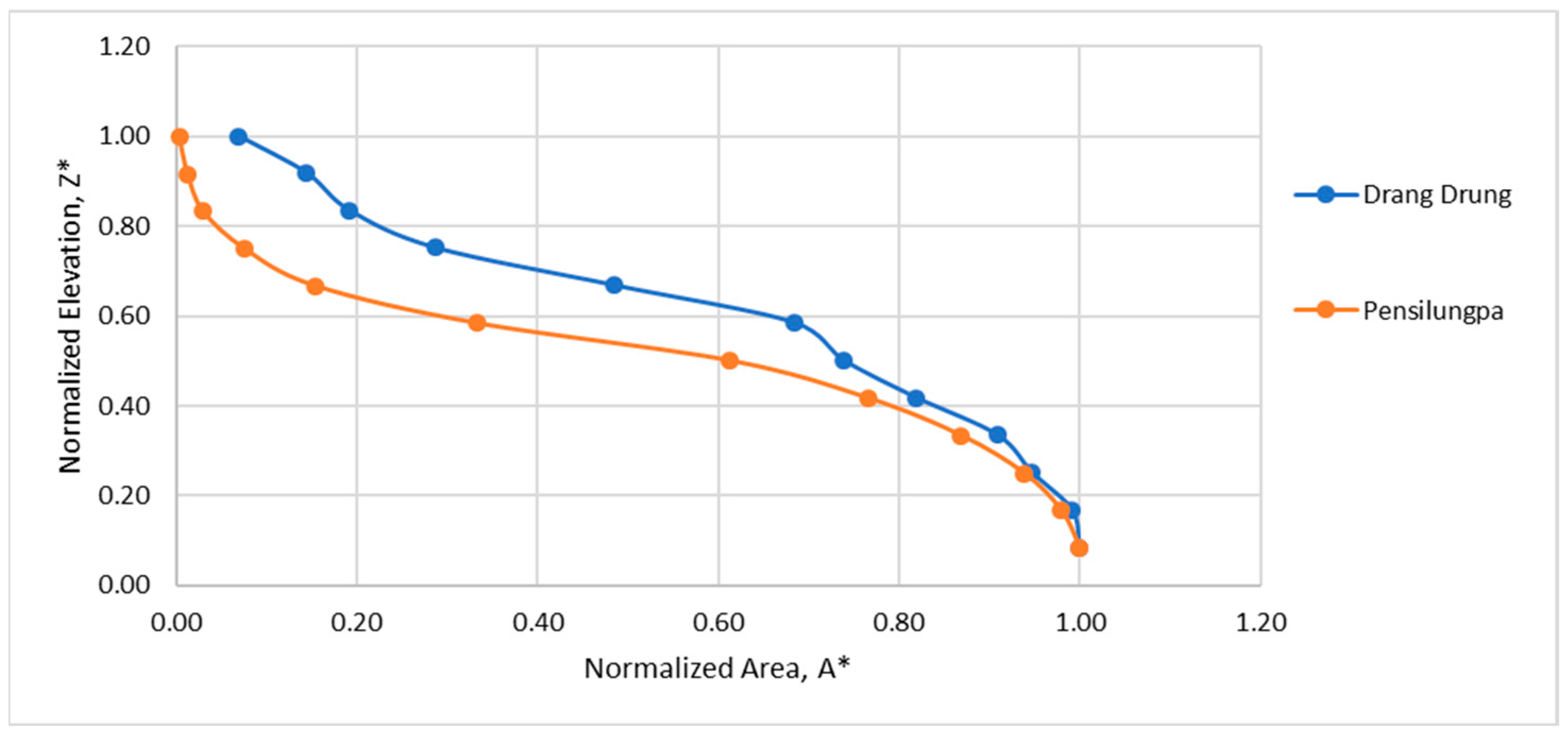Sustainability 15 15067 g012
