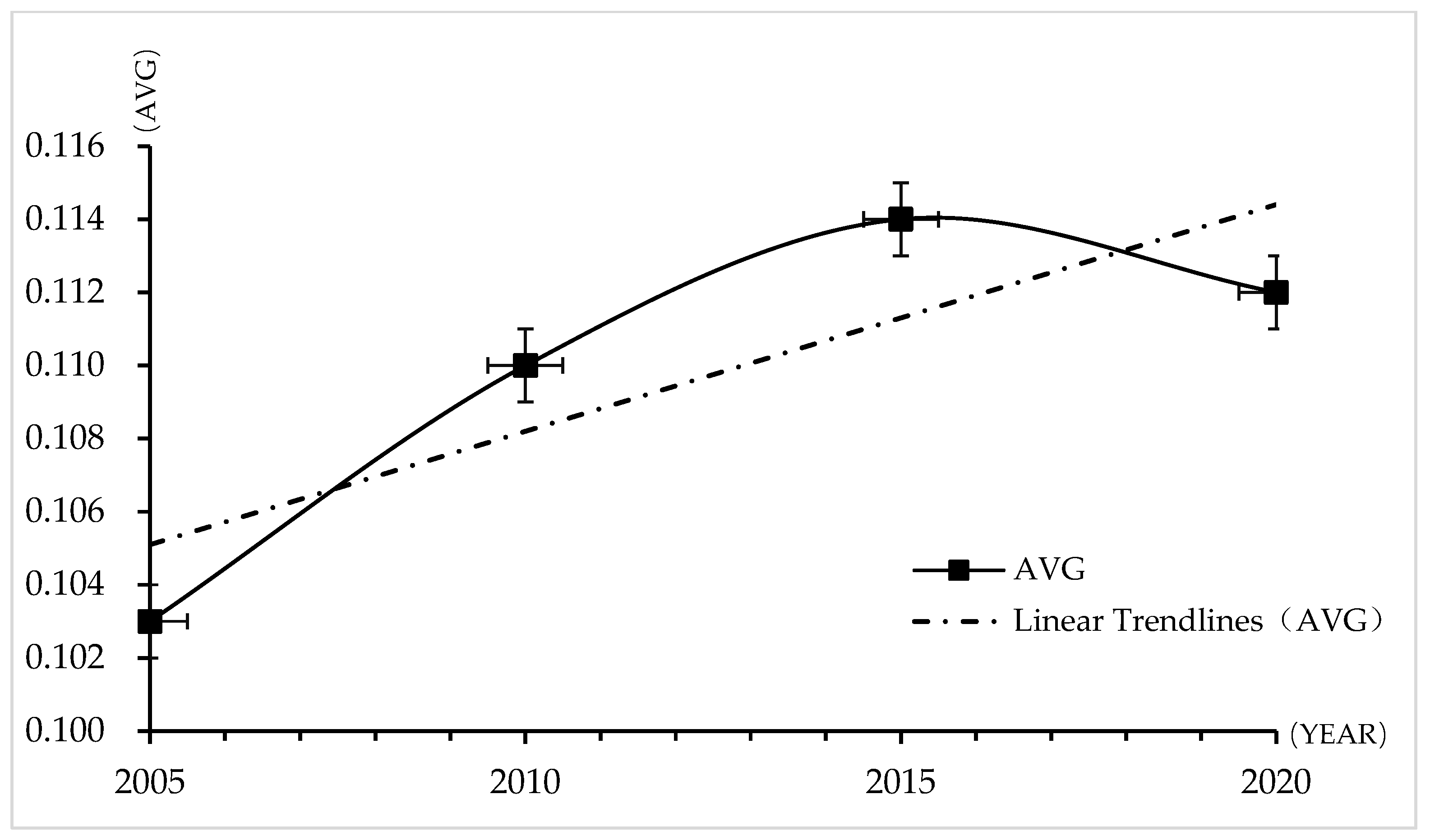 Sustainability 15 15069 g003