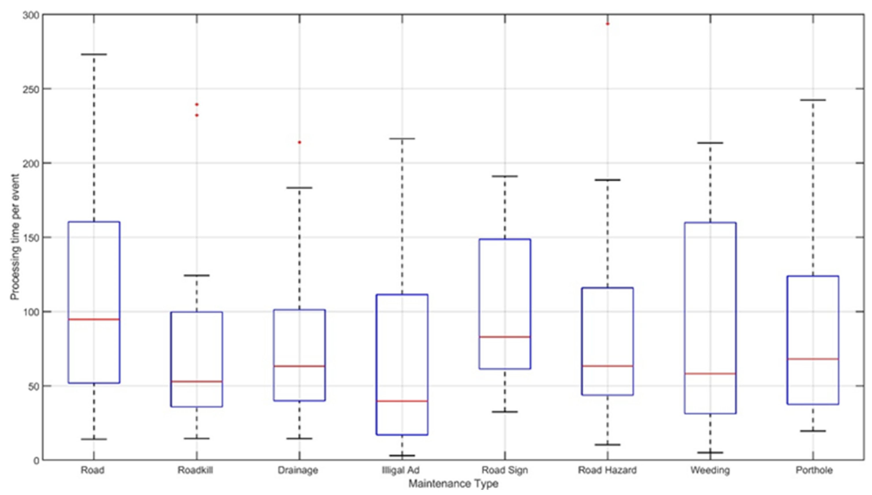 Sustainability 15 15074 g001