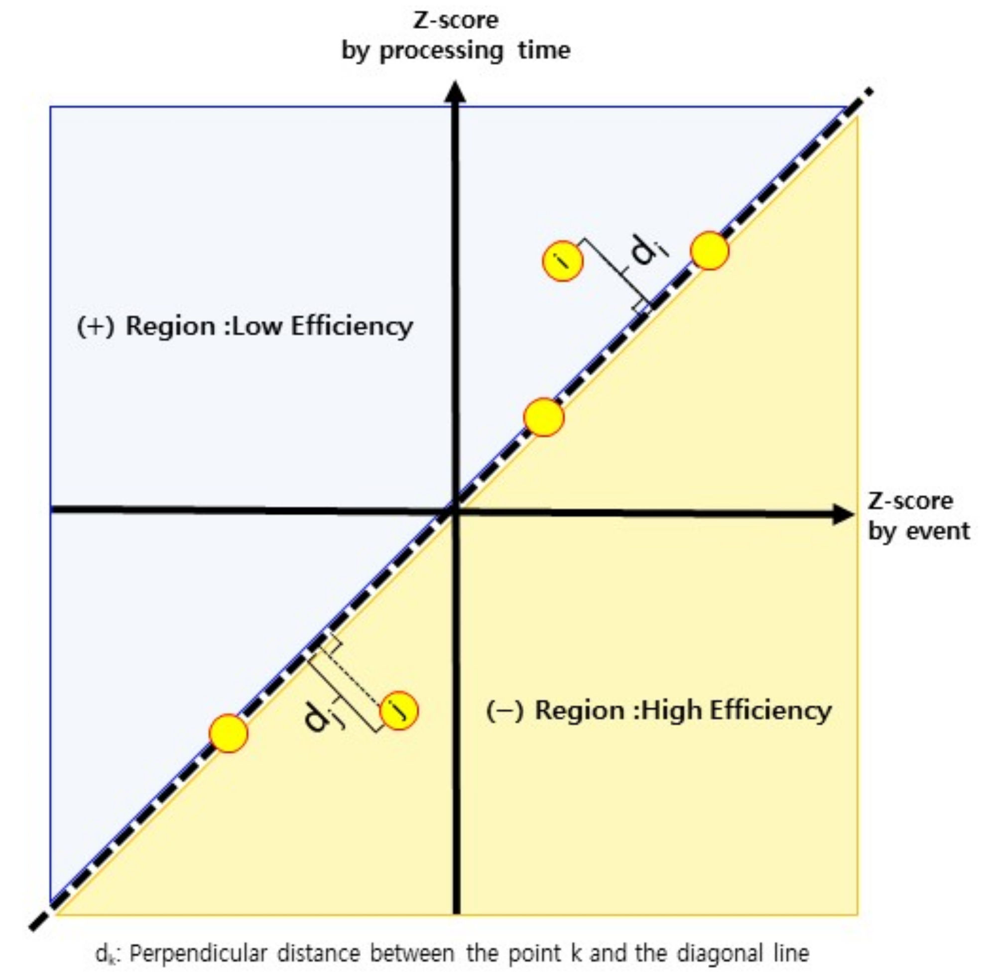 Sustainability 15 15074 g002